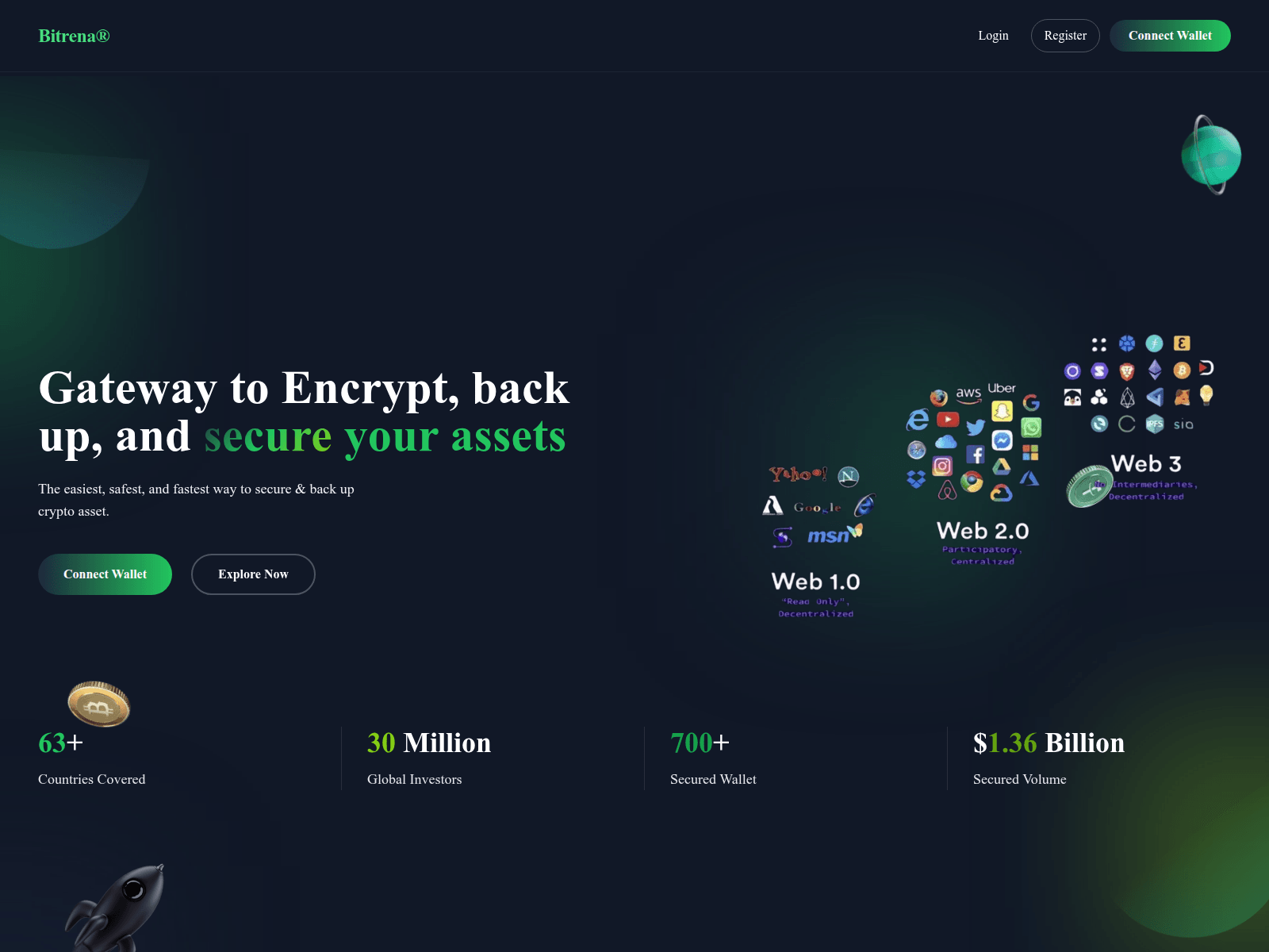Screenshot of bitrena.com