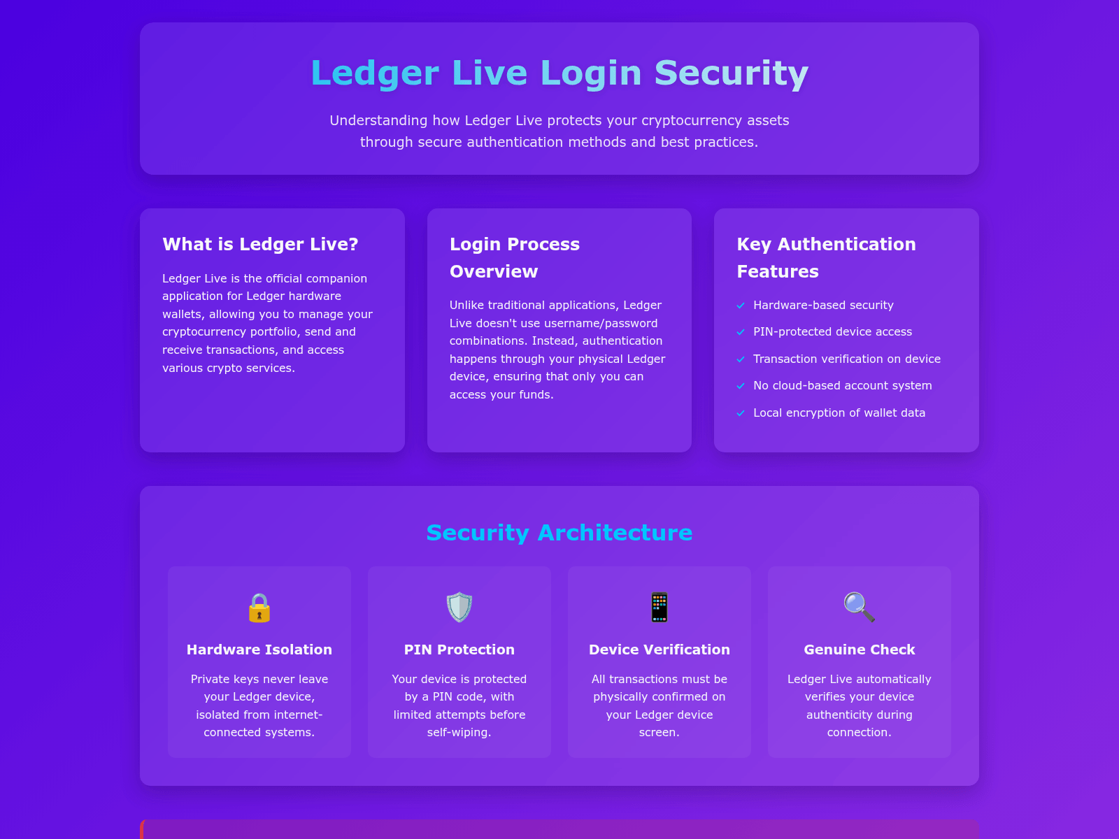 Captura de tela de anayltics-ledg-io--learn.pages.dev