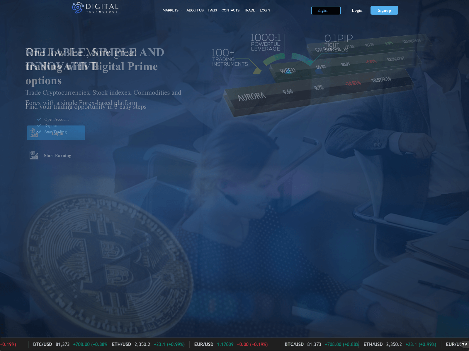 Screenshot of digitalprimeoption.top