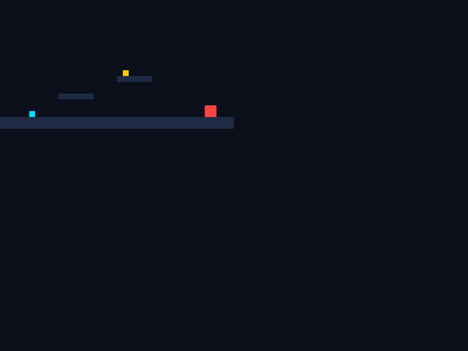 Captura de pantalla de appildo.xyz