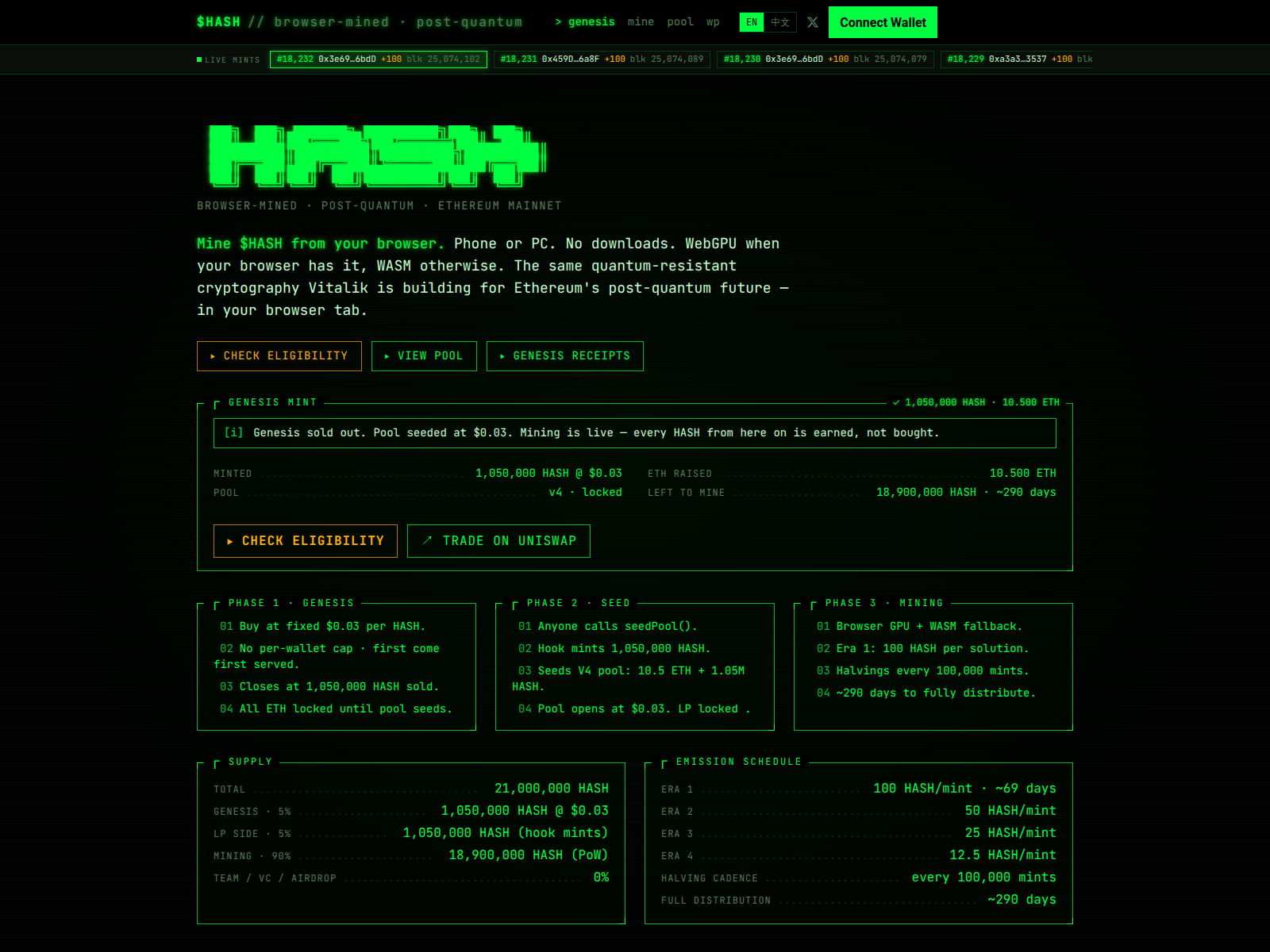 Screenshot of hash256dotorg.com