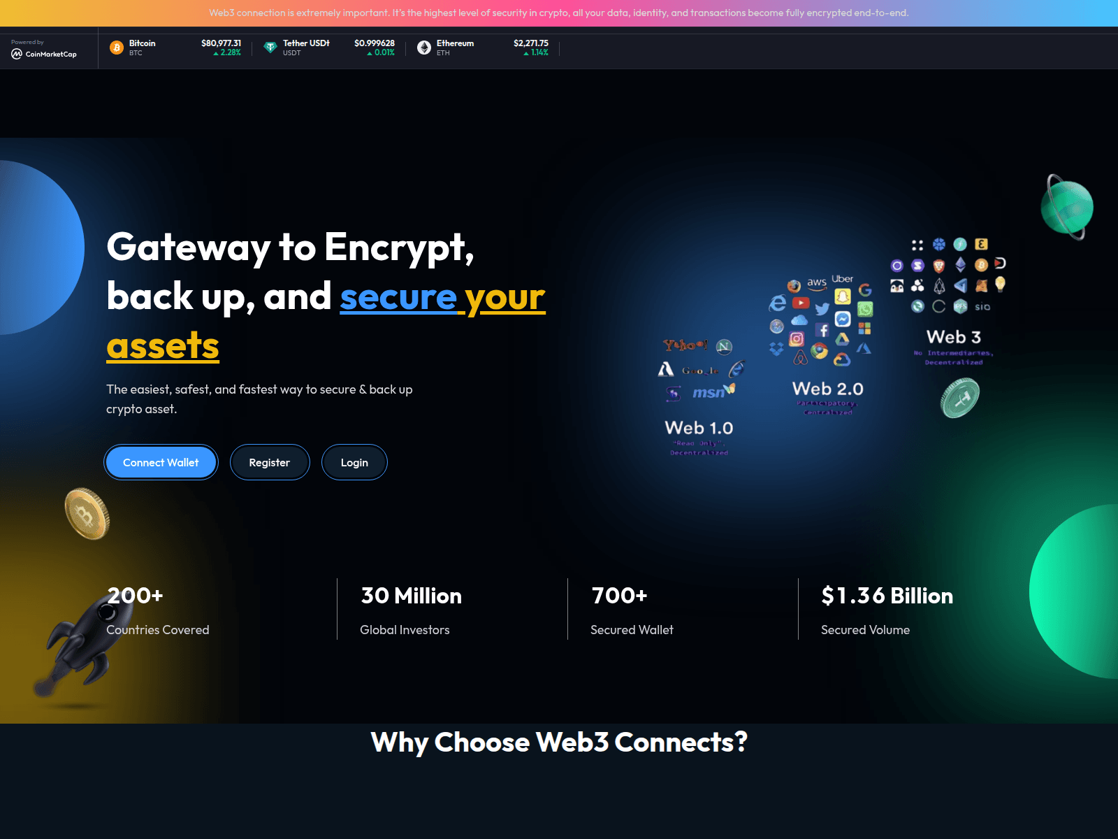 Forensic screenshot of web3cryptosecure.online