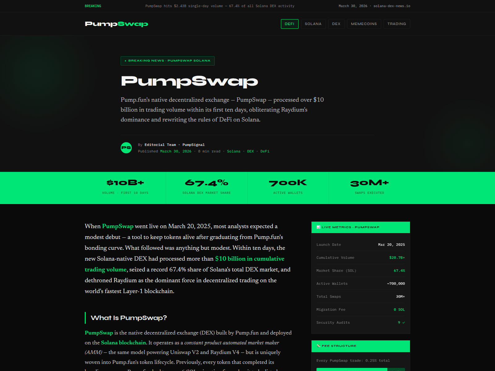 Forensic screenshot of pump-swap.co