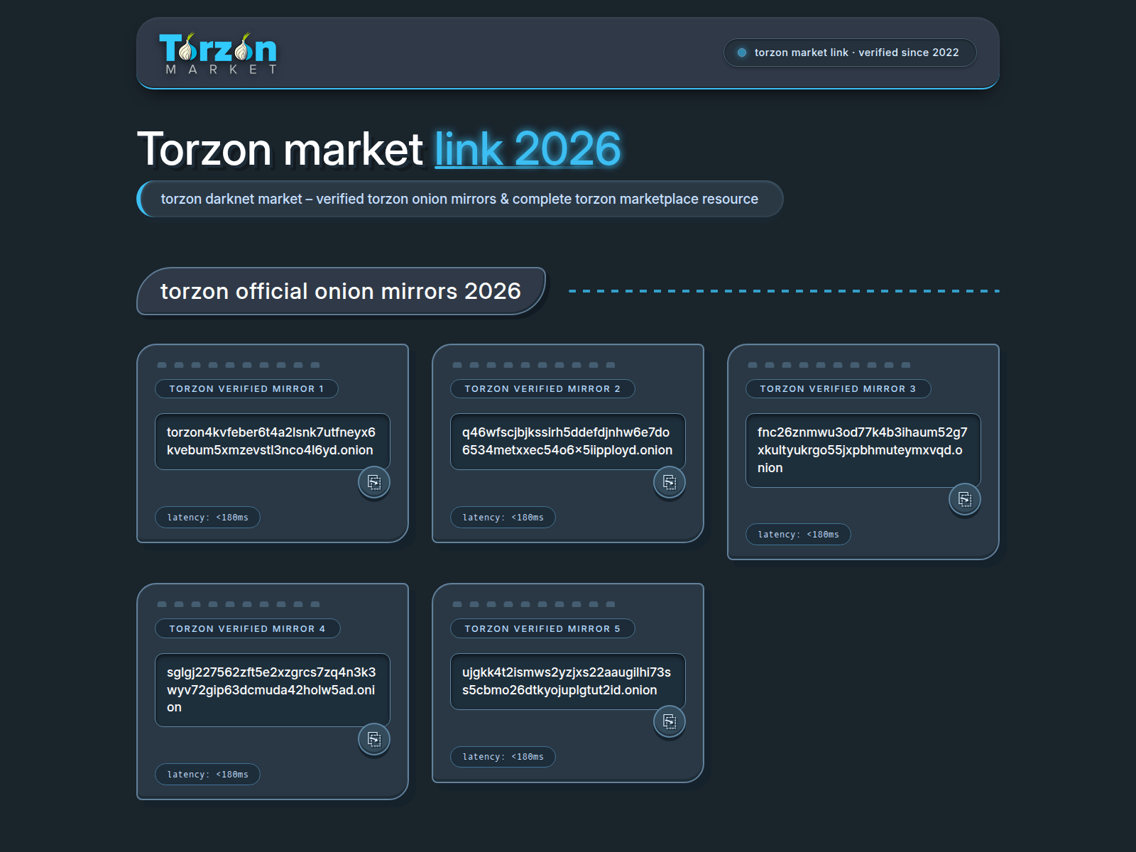 Captura de pantalla de torzon-market.club
