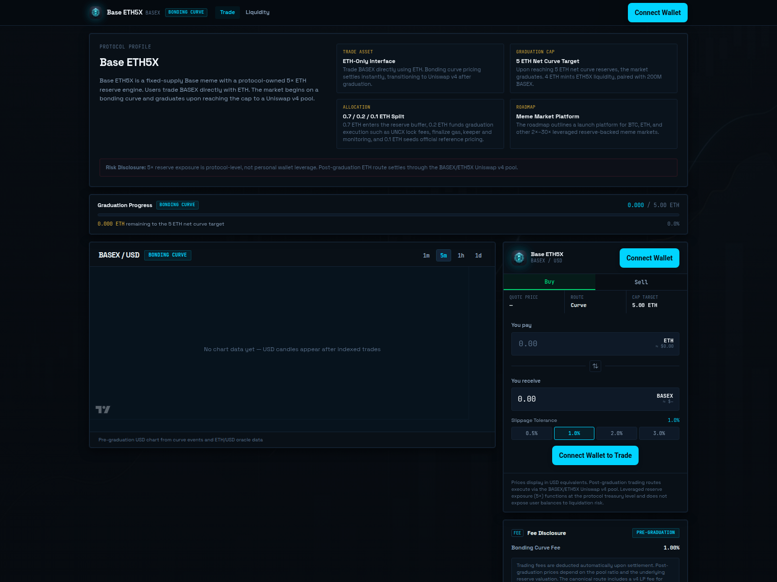 Captura de tela de base-eth5x.com