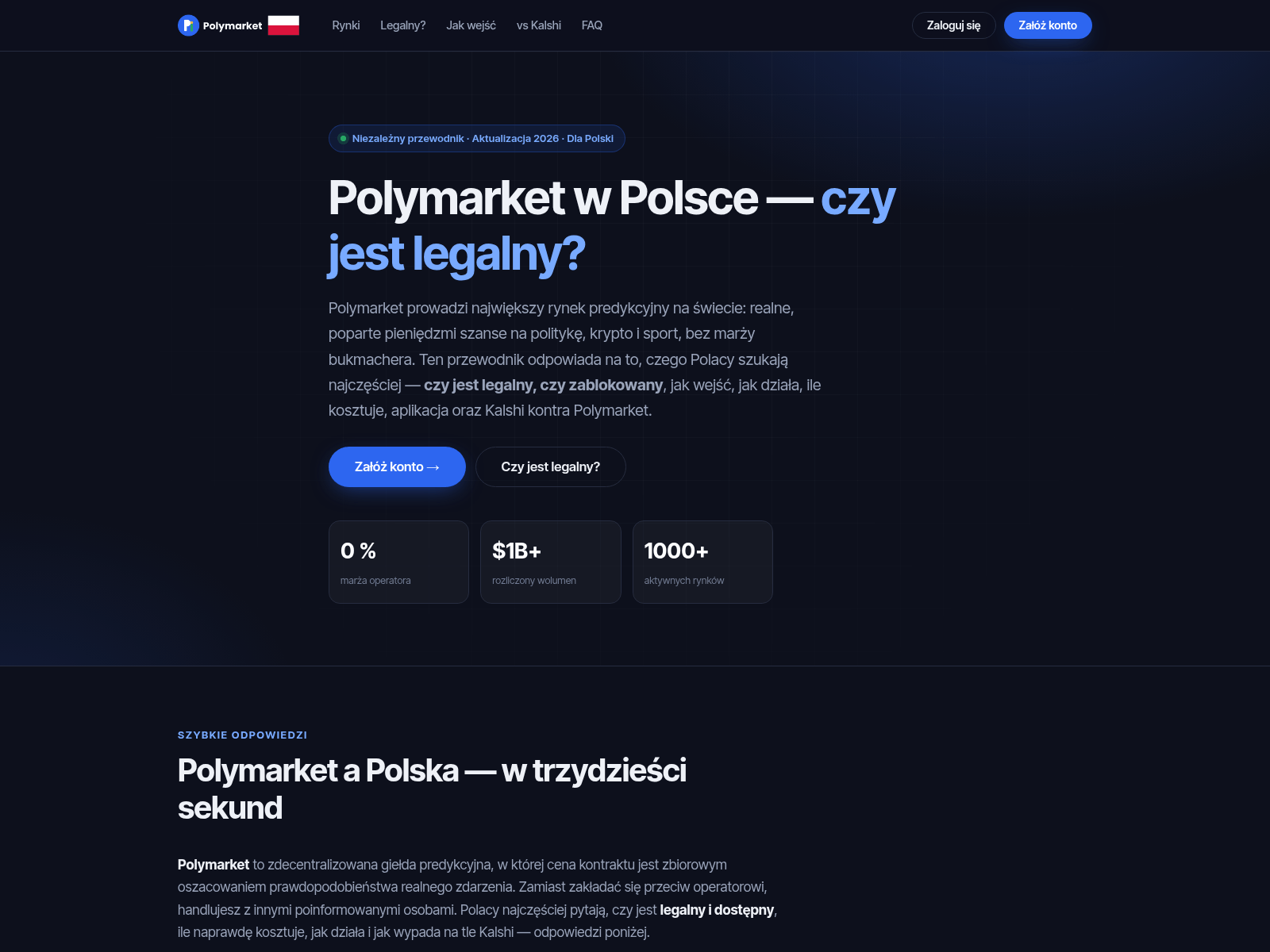 Screenshot of polymarket.org.pl