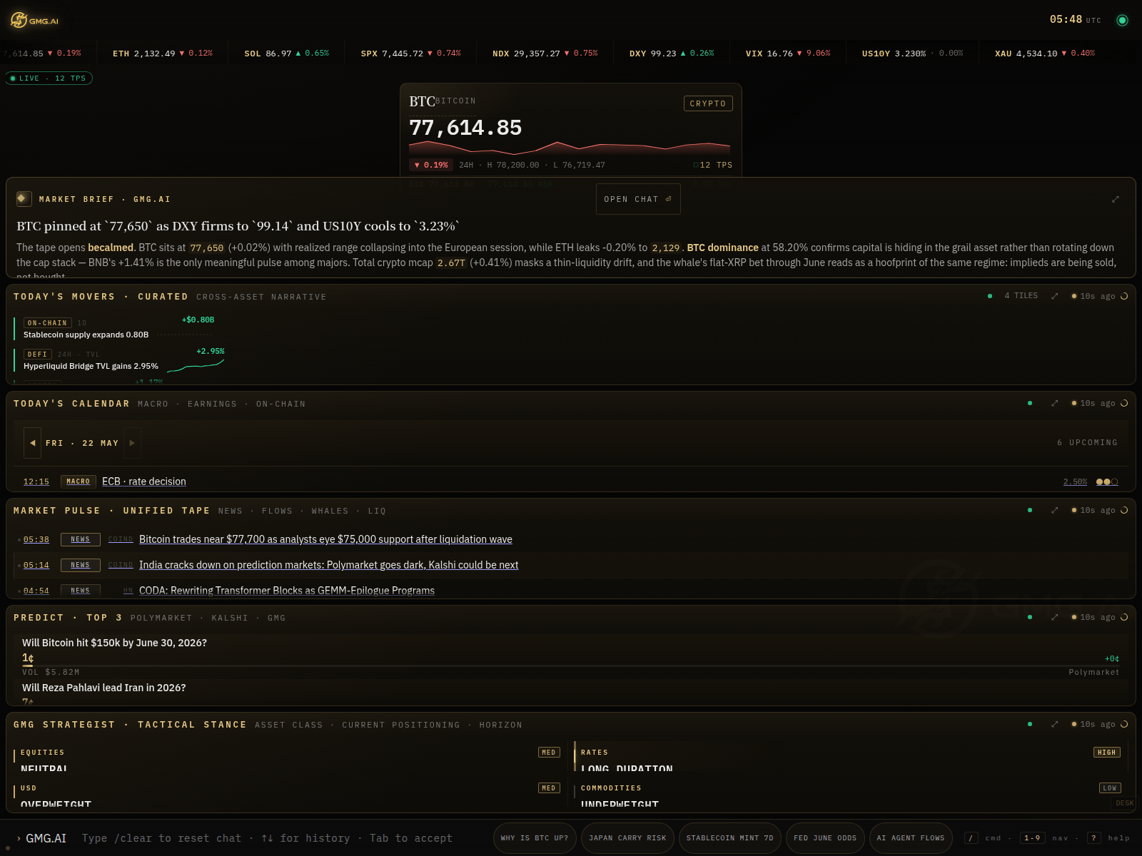 Captura de tela de gmgai.net