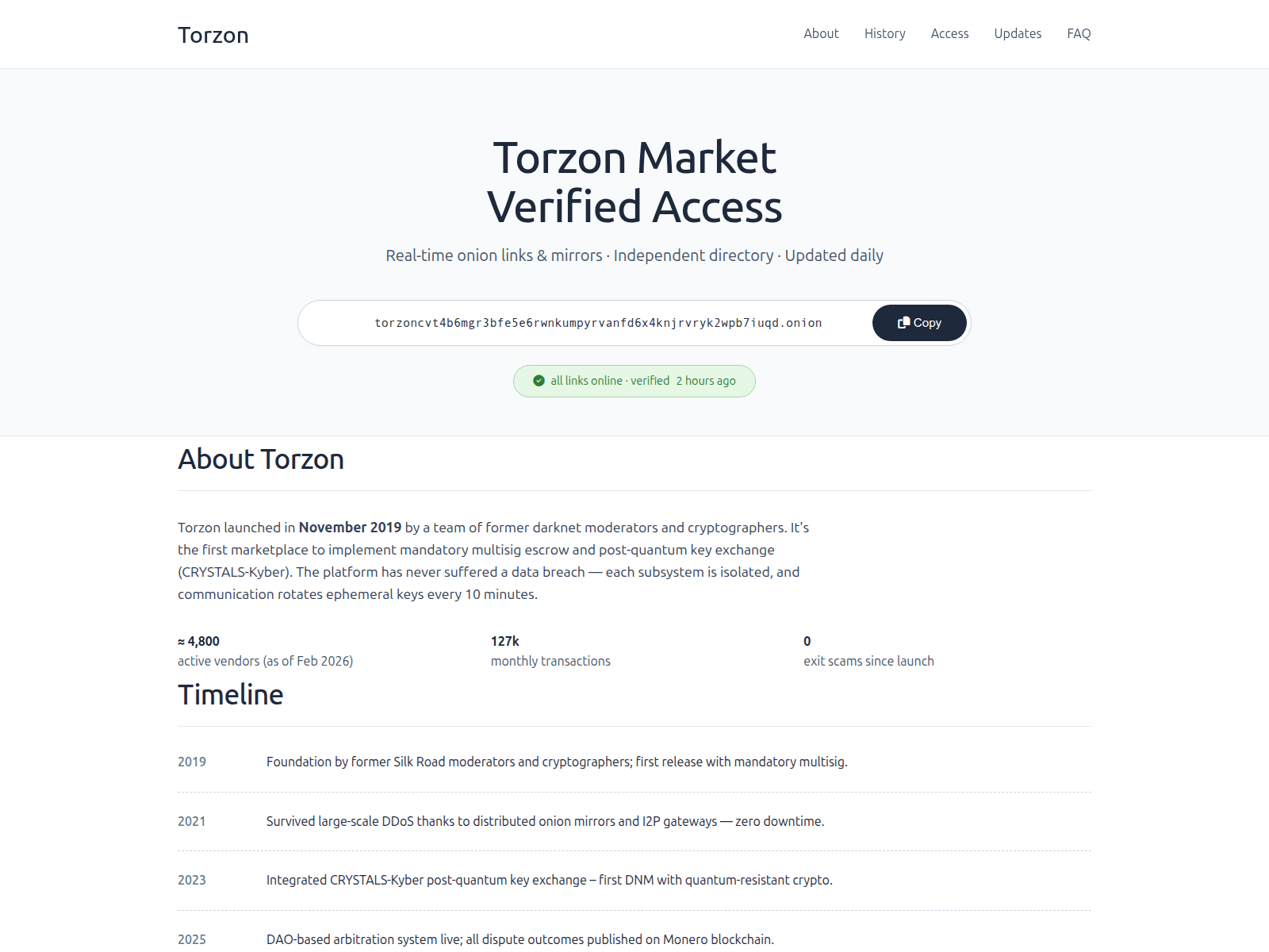 Screenshot von torzonmarket-links.net