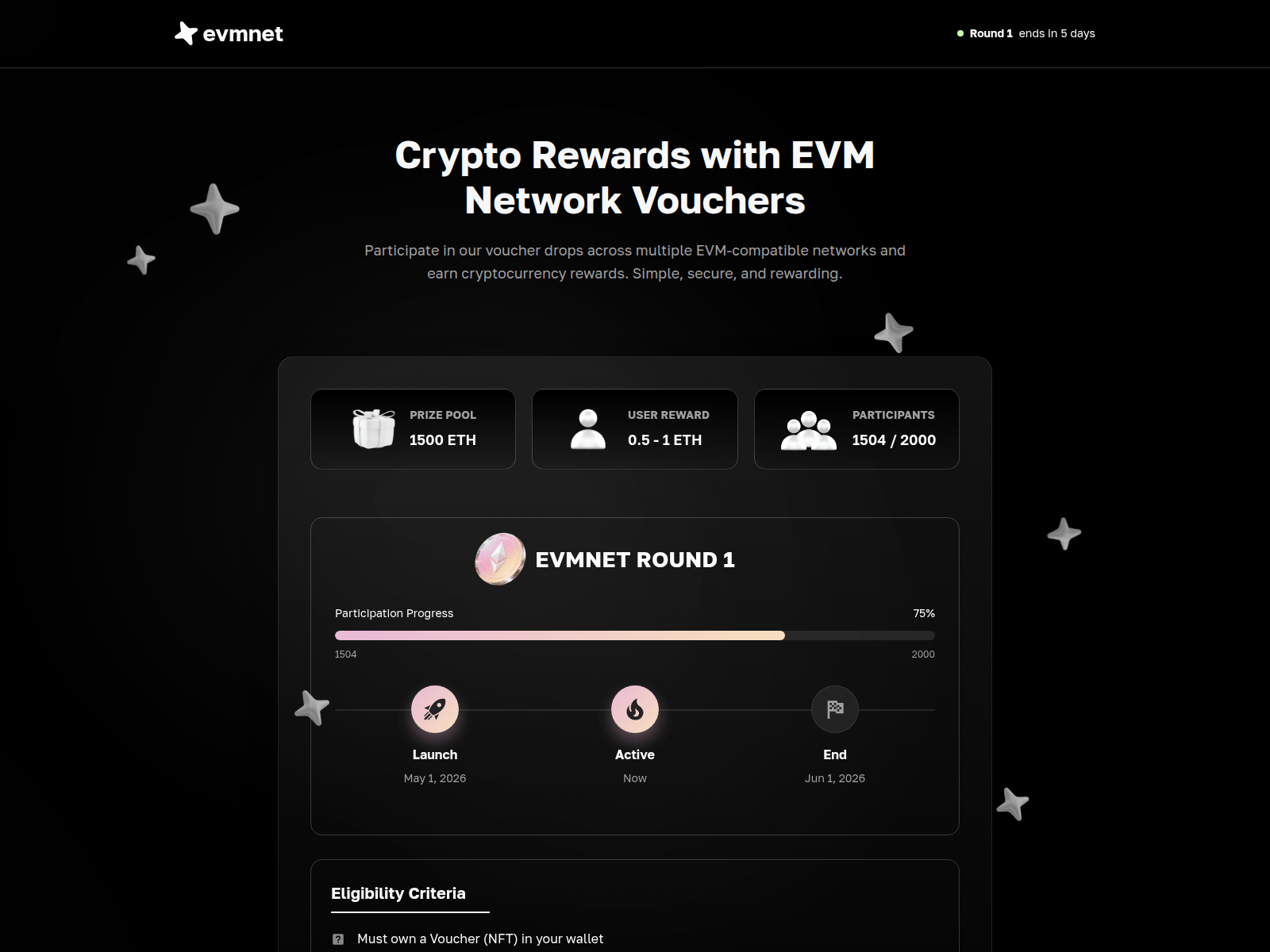 的截图 evmnet.cc