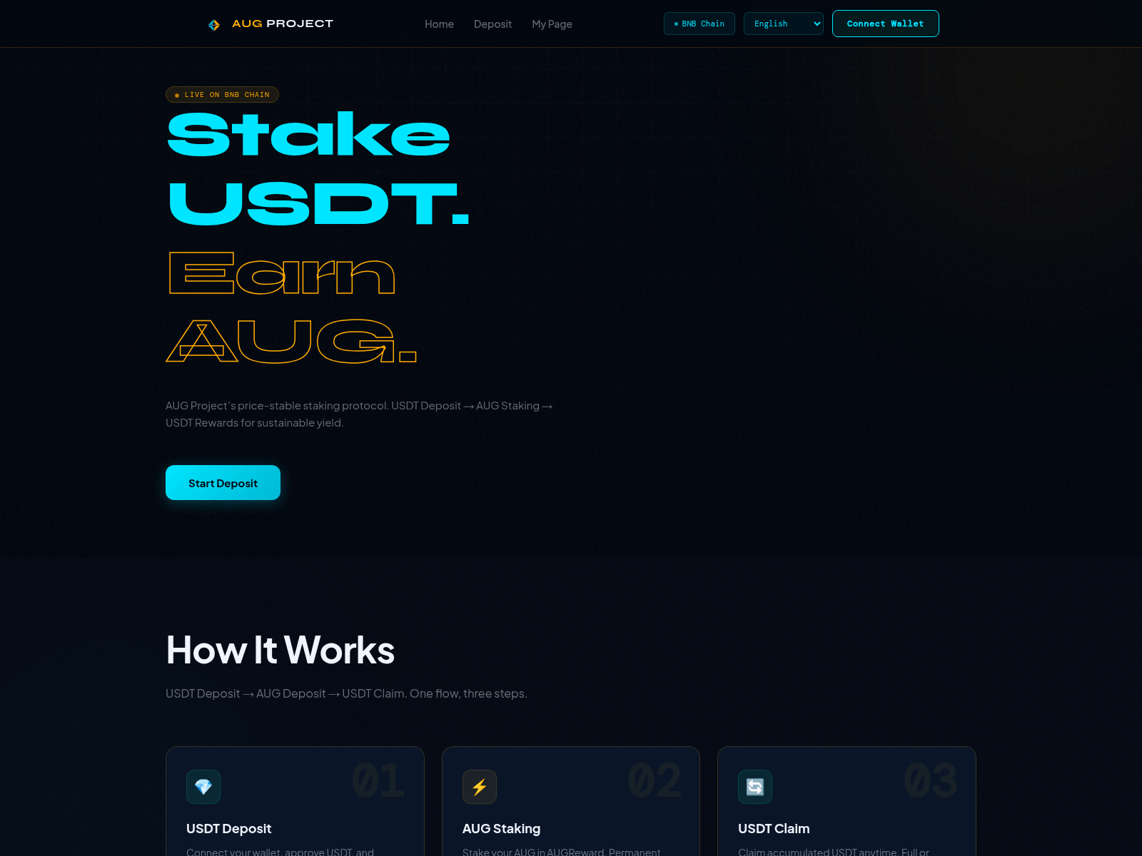 Screenshot of www.auggold.com