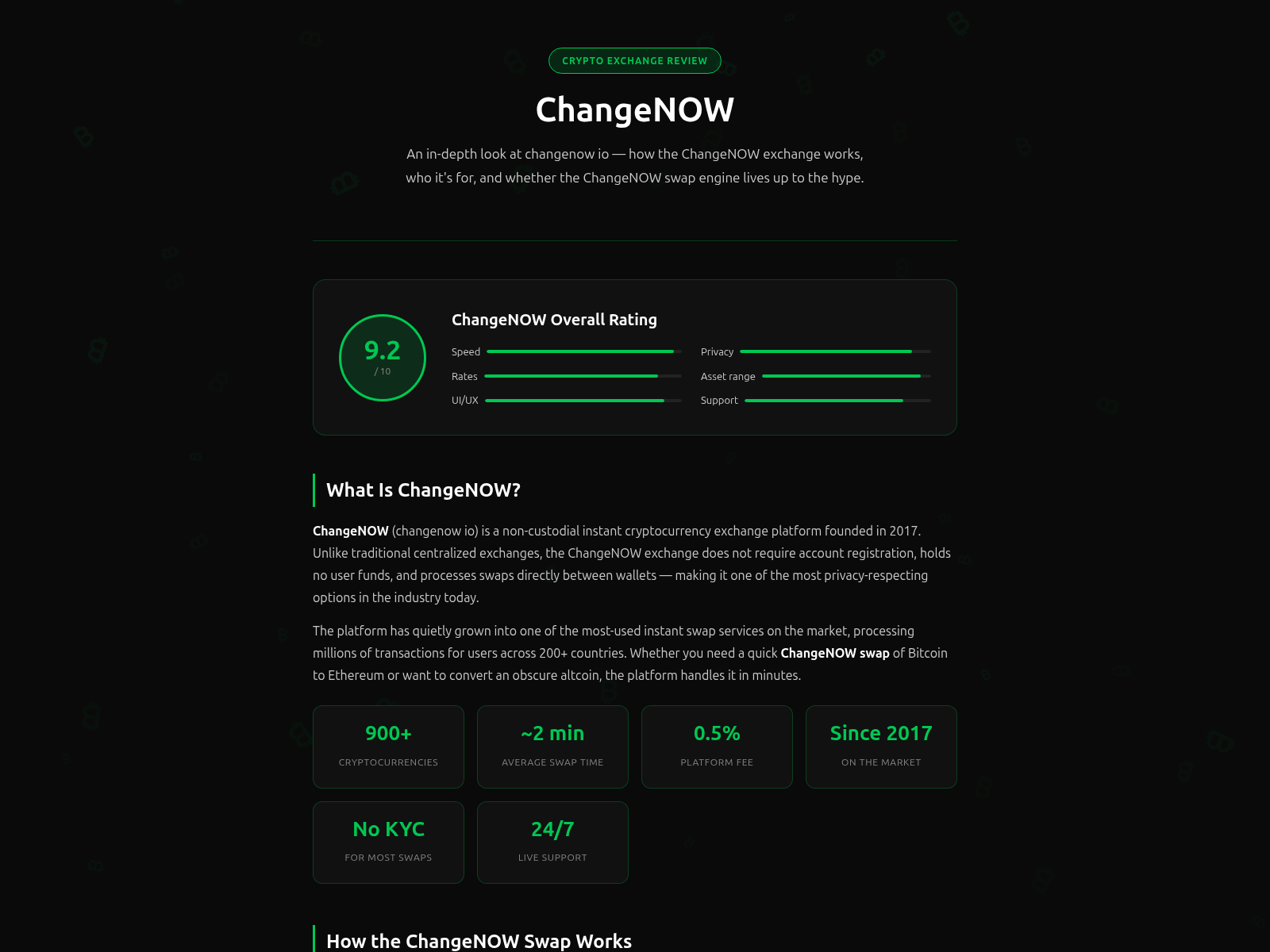 的截图 changenowx.com
