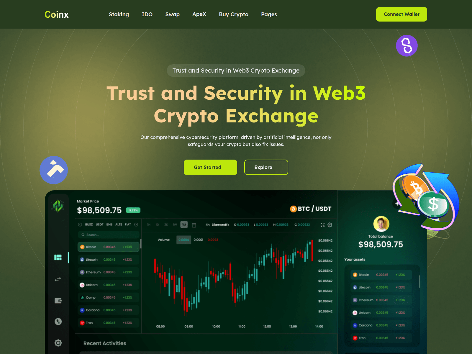 Screenshot of presalesolutiondex.pages.dev