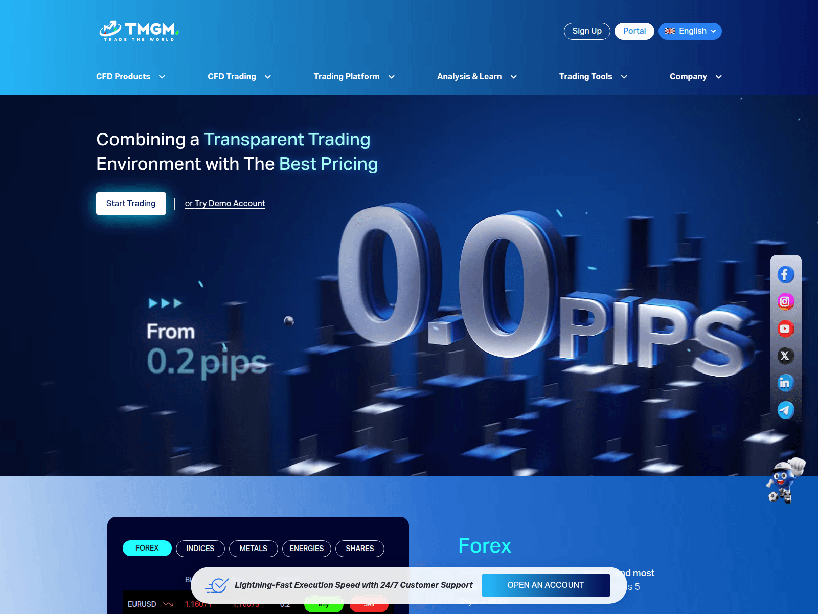 Screenshot of tcyberix.com