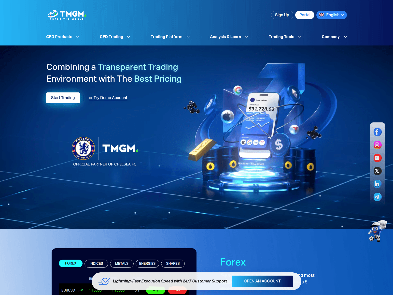 Screenshot of trdmaxglobal.com