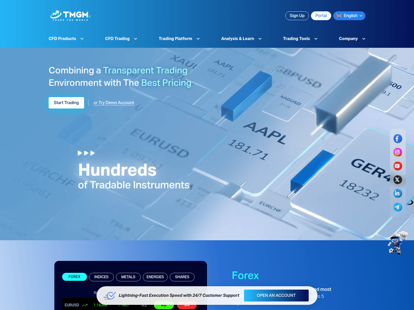 Screenshot of tmproinv.com
