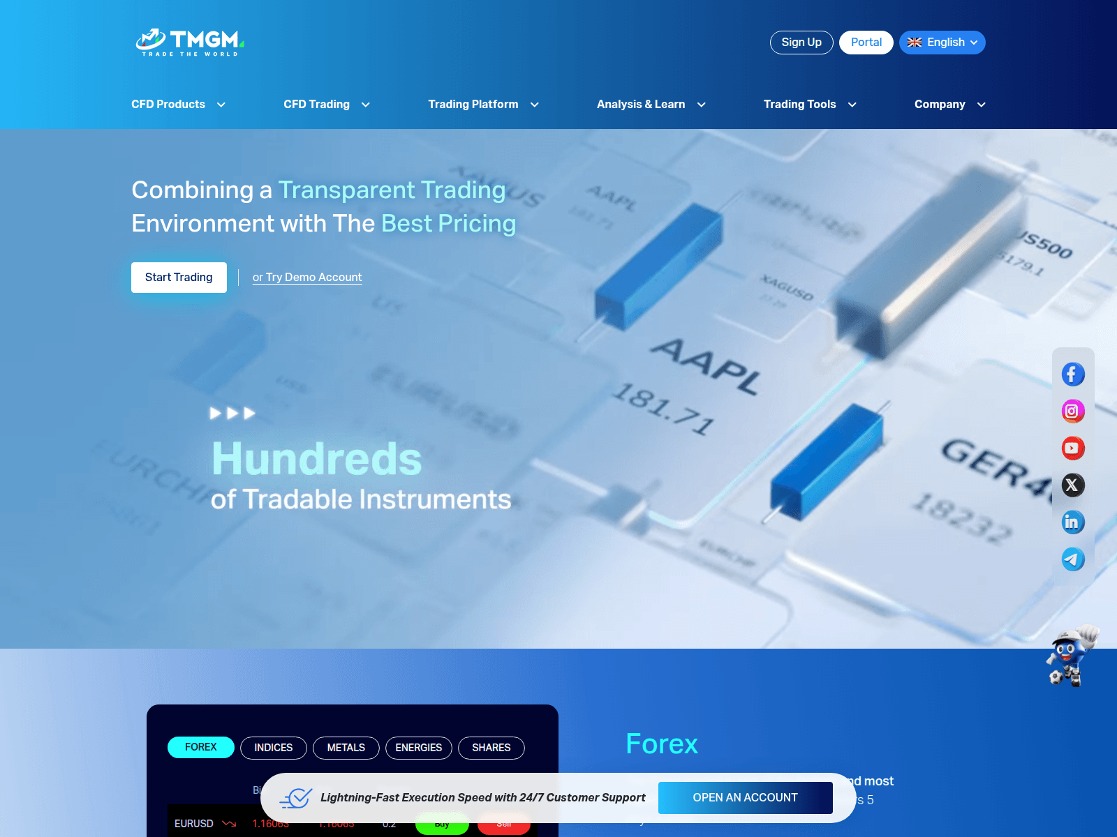 Screenshot of trdmaxmarkets.com
