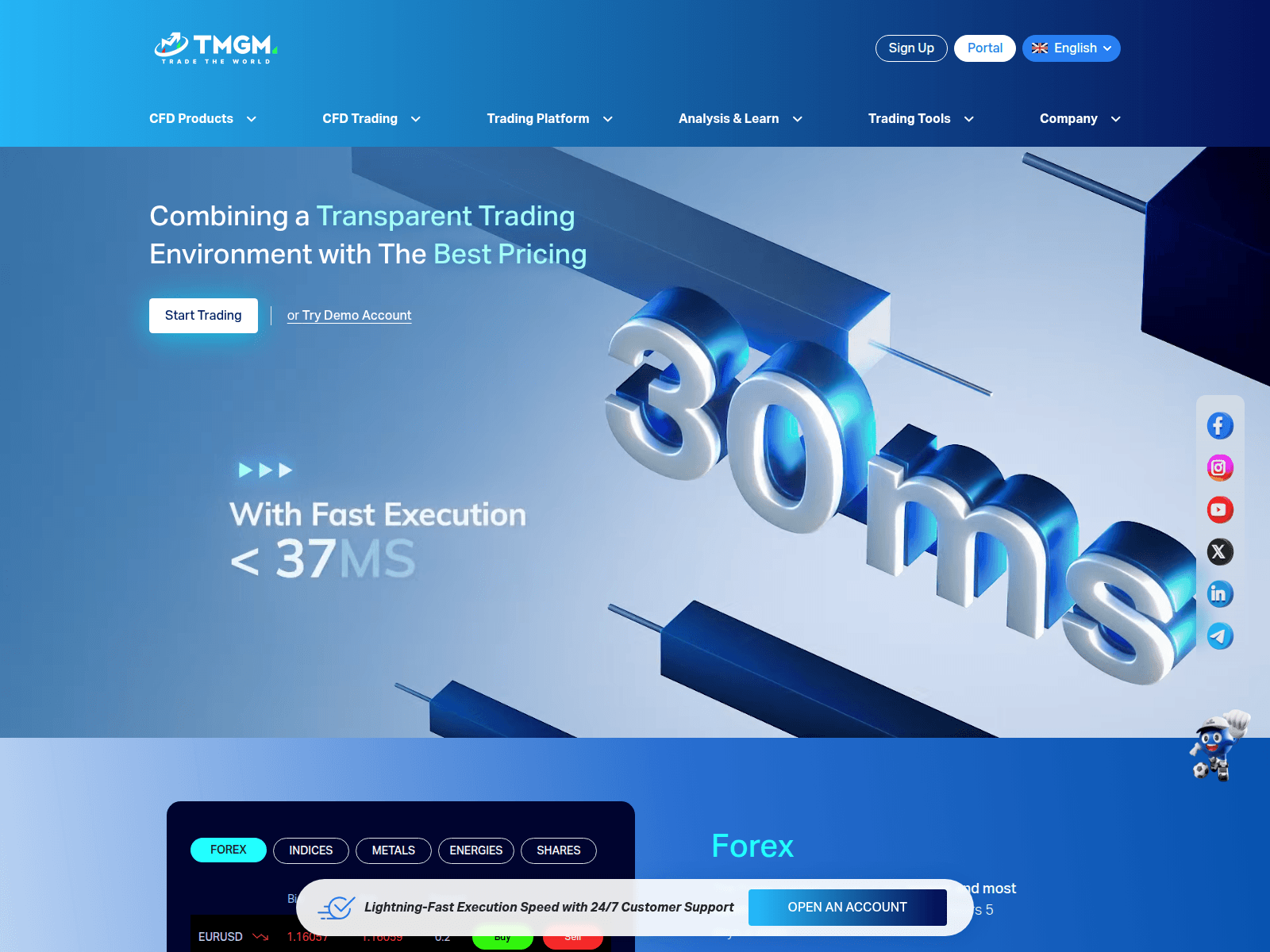 Screenshot of fxcngo.com