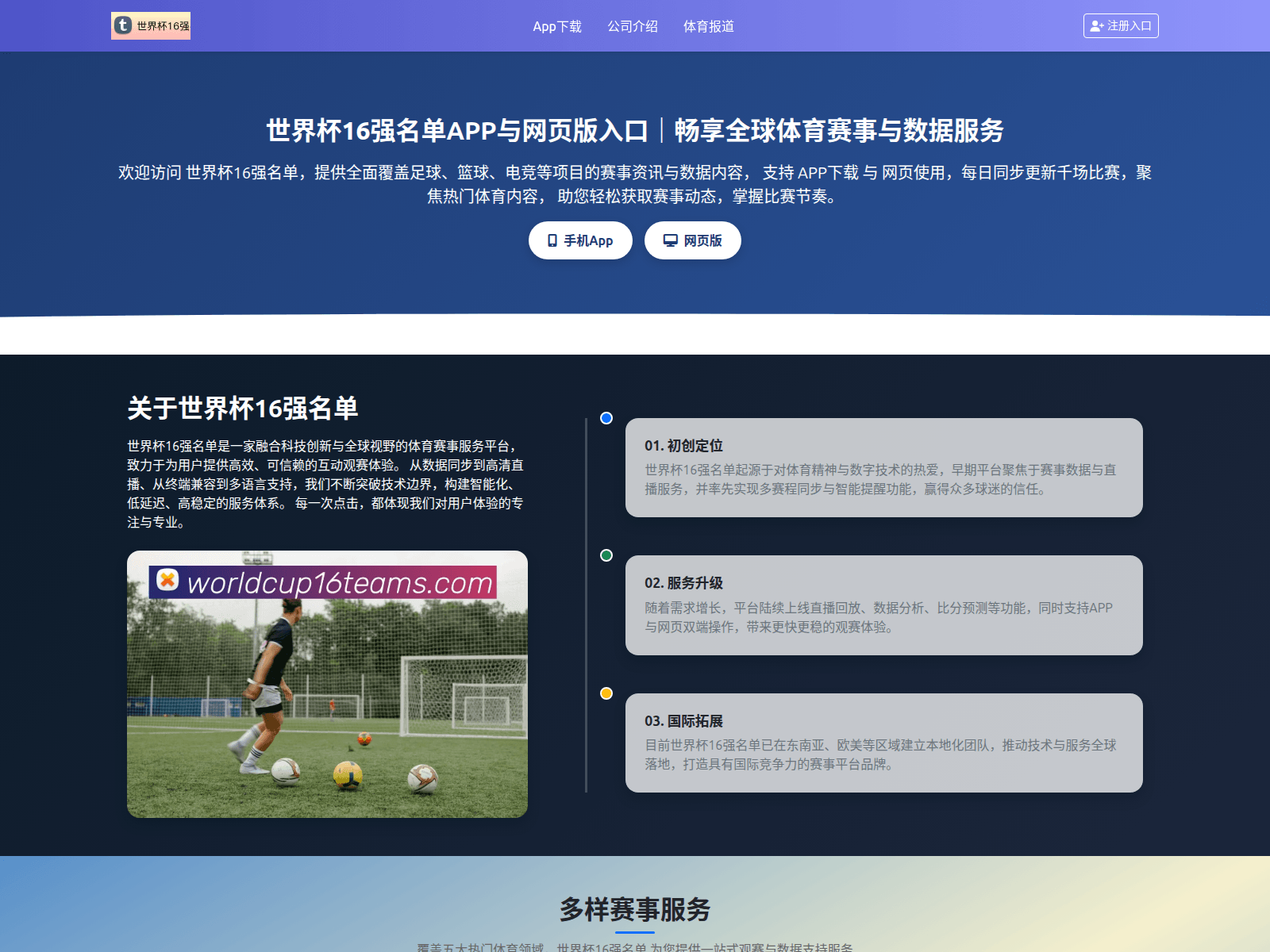 Screenshot of worldcup16teams.com