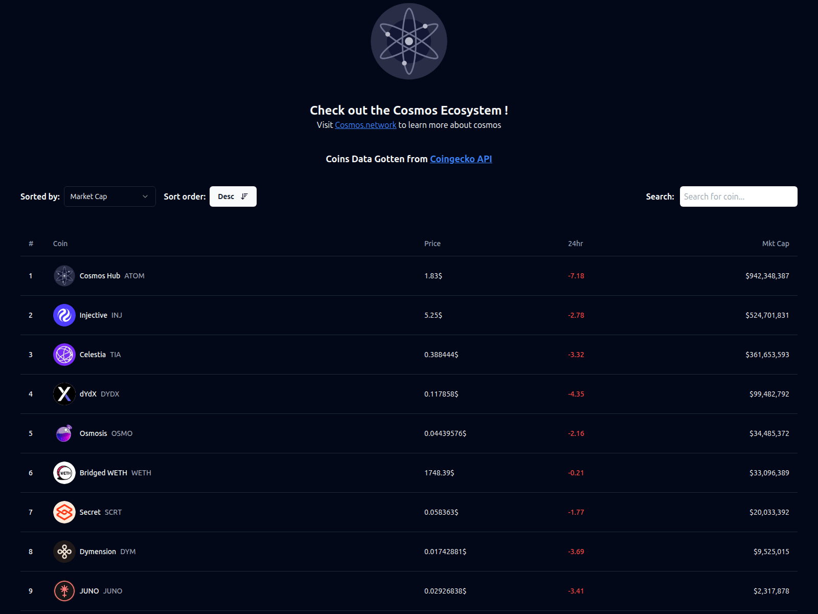 Screenshot of cosmos-victory.pages.dev