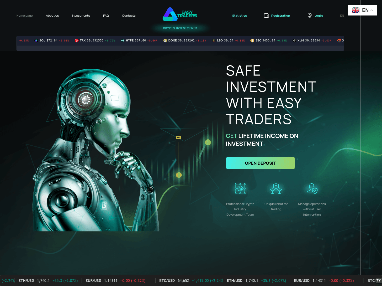 Screenshot of easytrademarkets.org