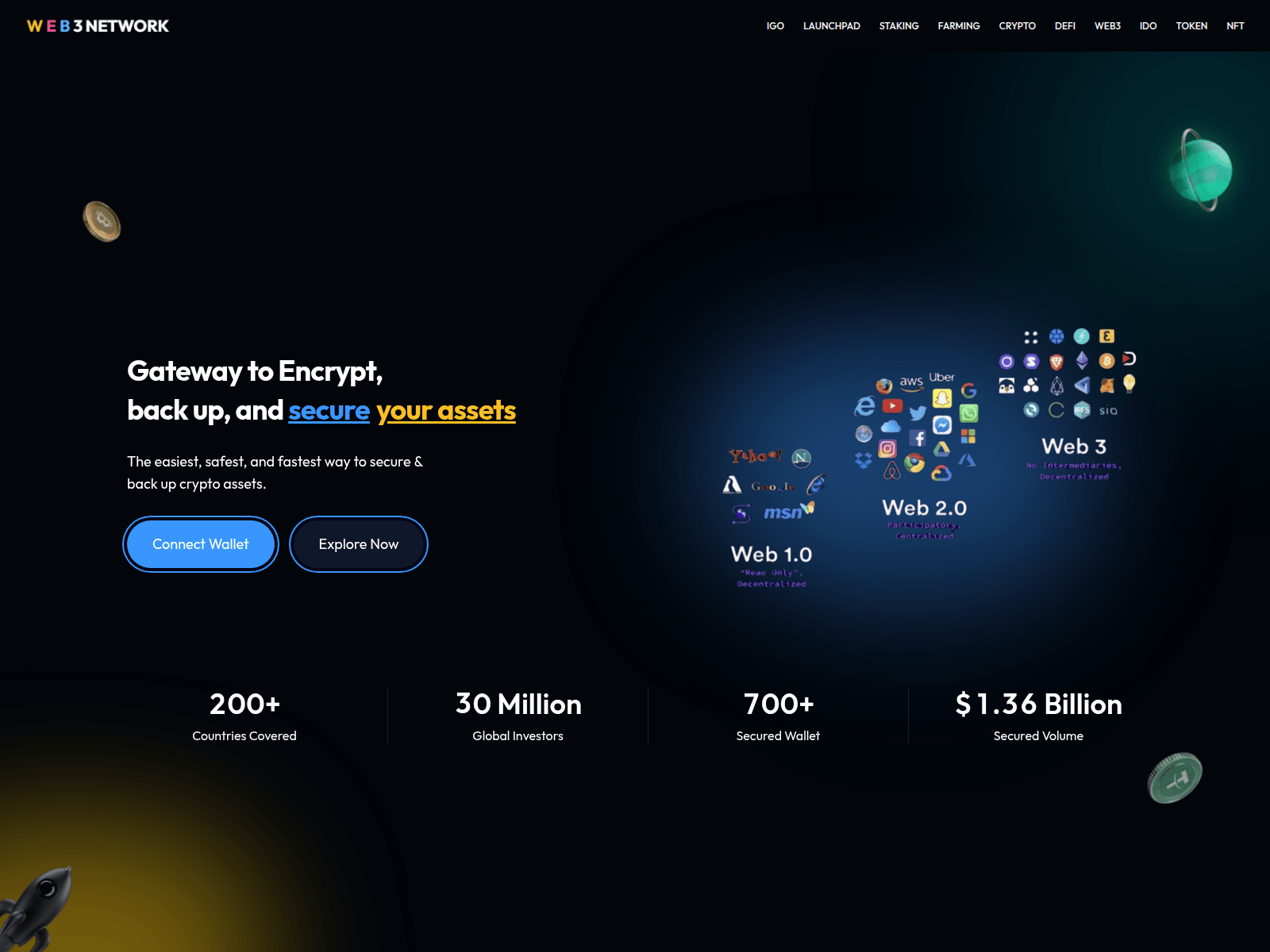 Screenshot of web3networks.org