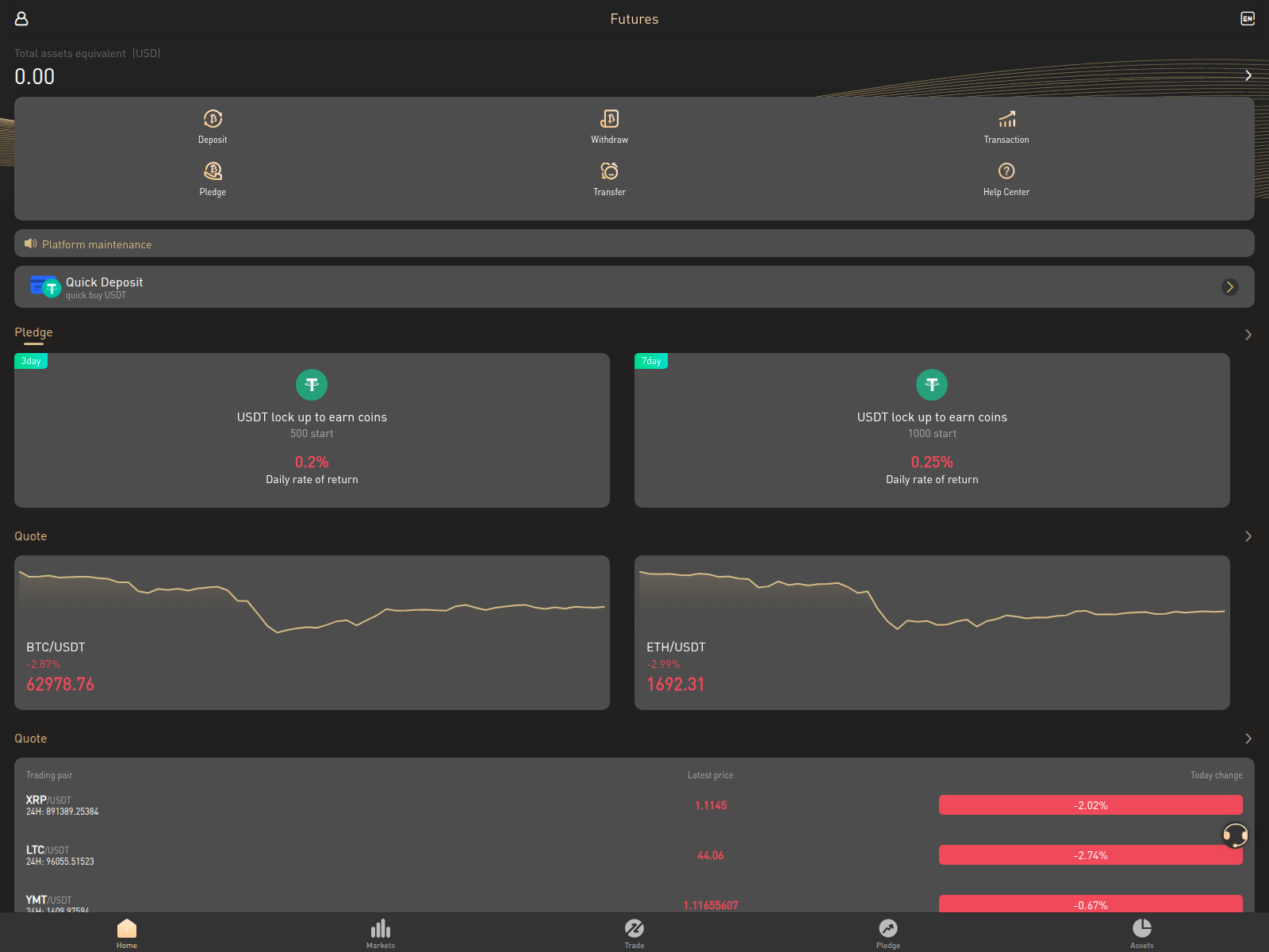 Screenshot of futuresbvce.com