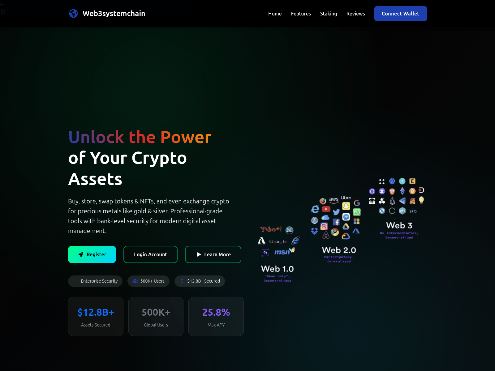 Screenshot of web3systemchain.com
