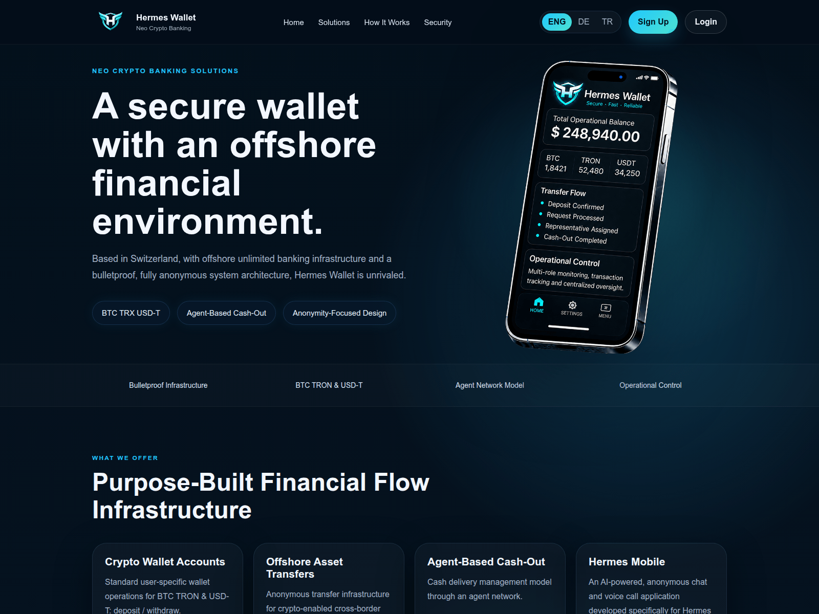 Screenshot of hermeswalletswiss.com