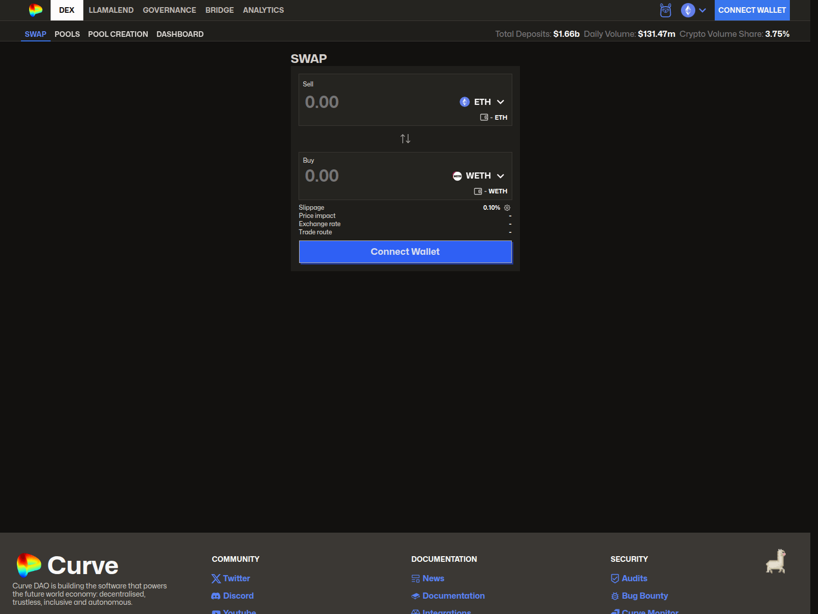 Screenshot of curve.finance-swap.sbs