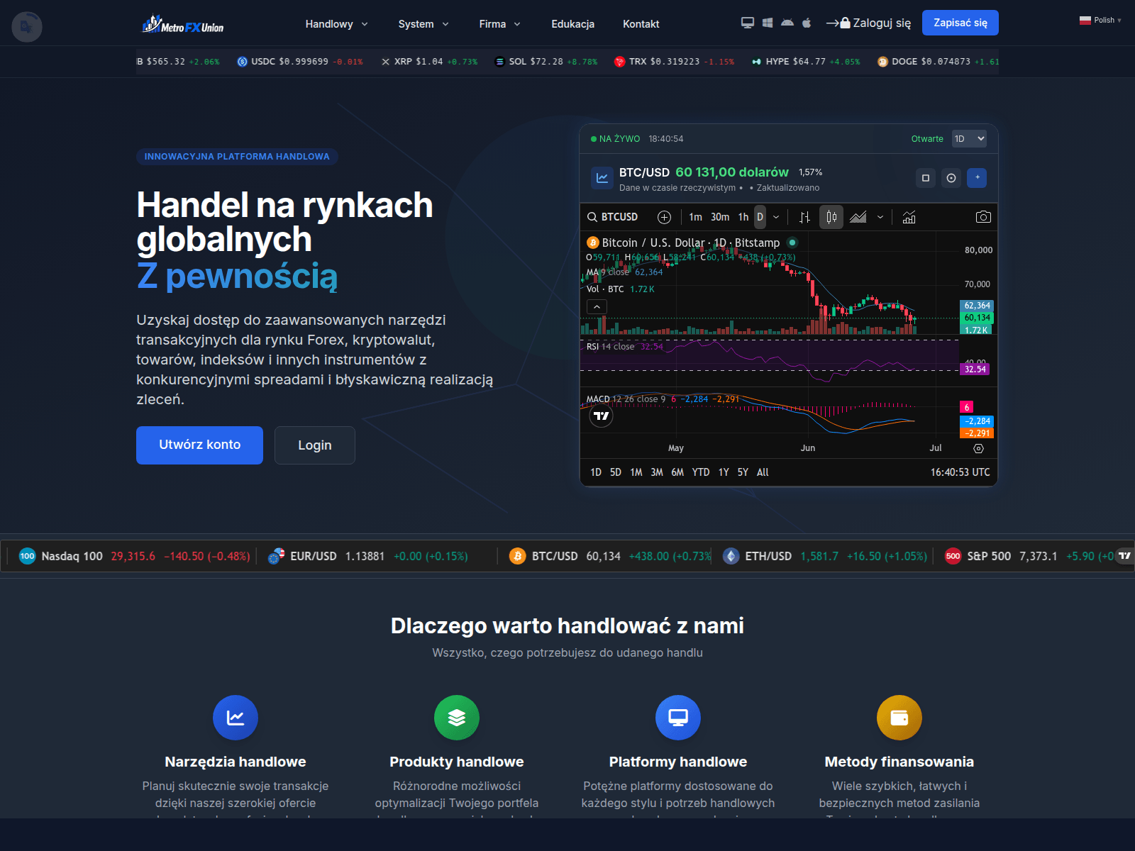 Captura de tela de metrofxunion.com