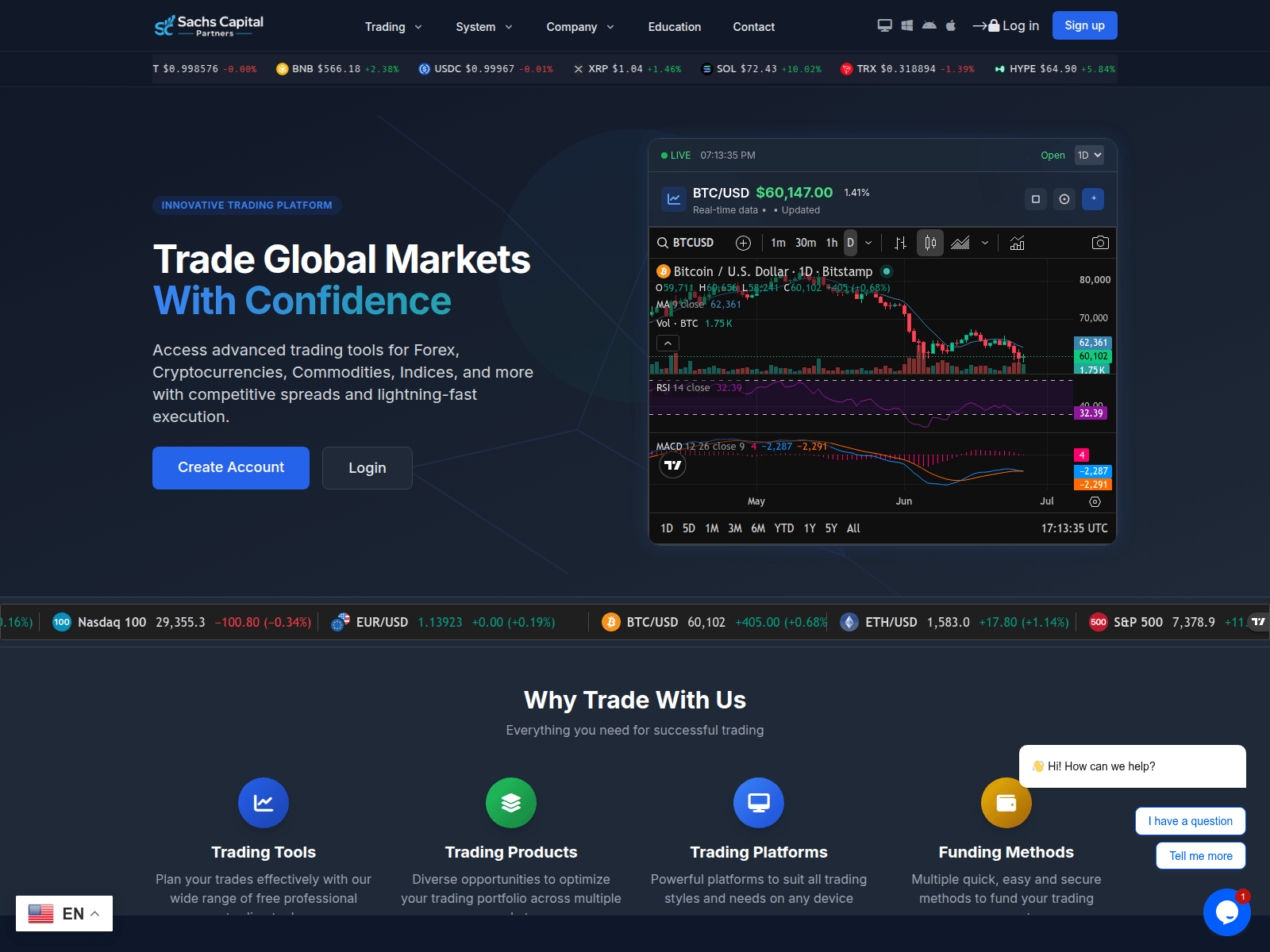 Captura de tela de sachscapitalpartners.com