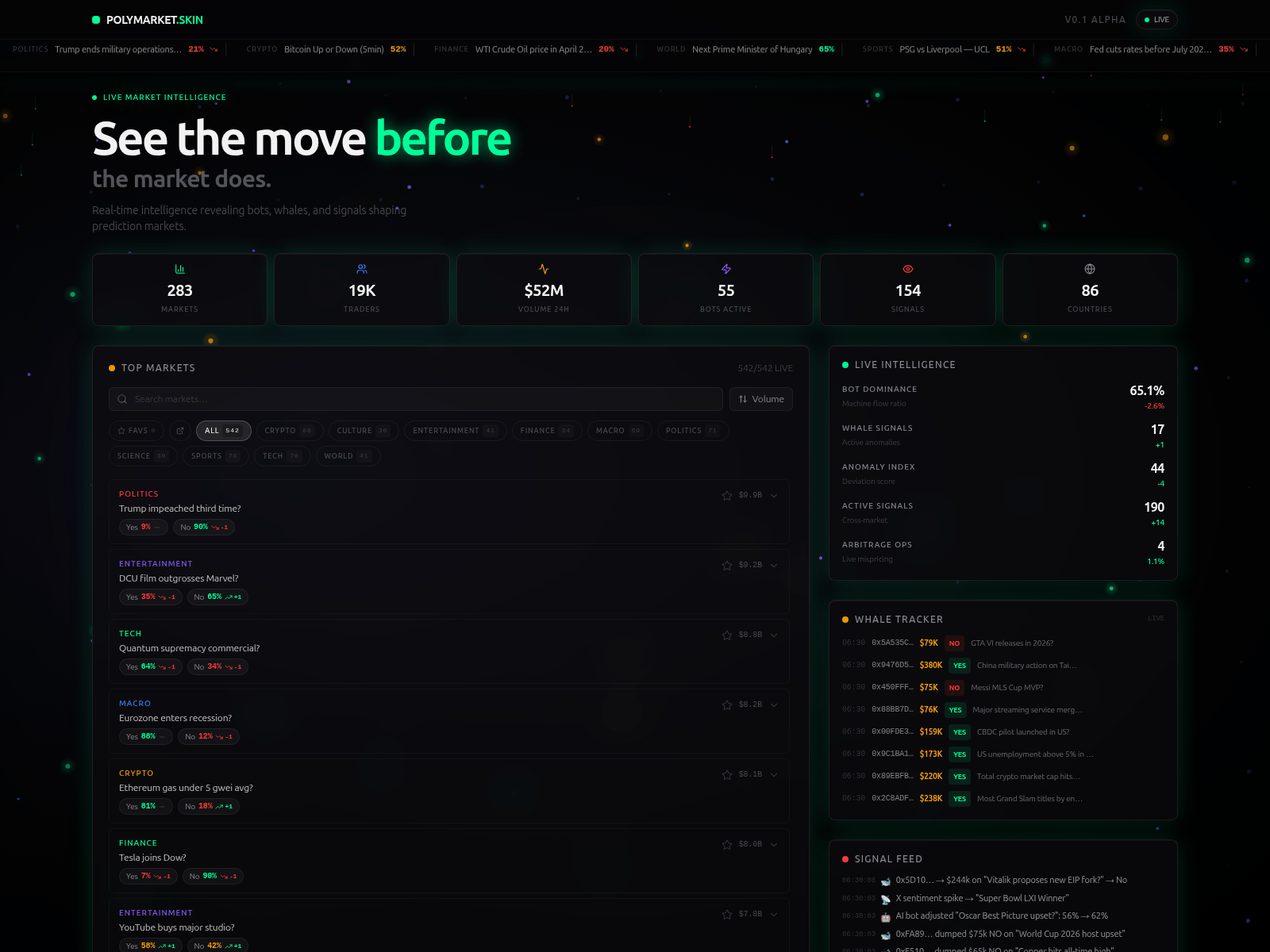 Screenshot of polymarket.skin