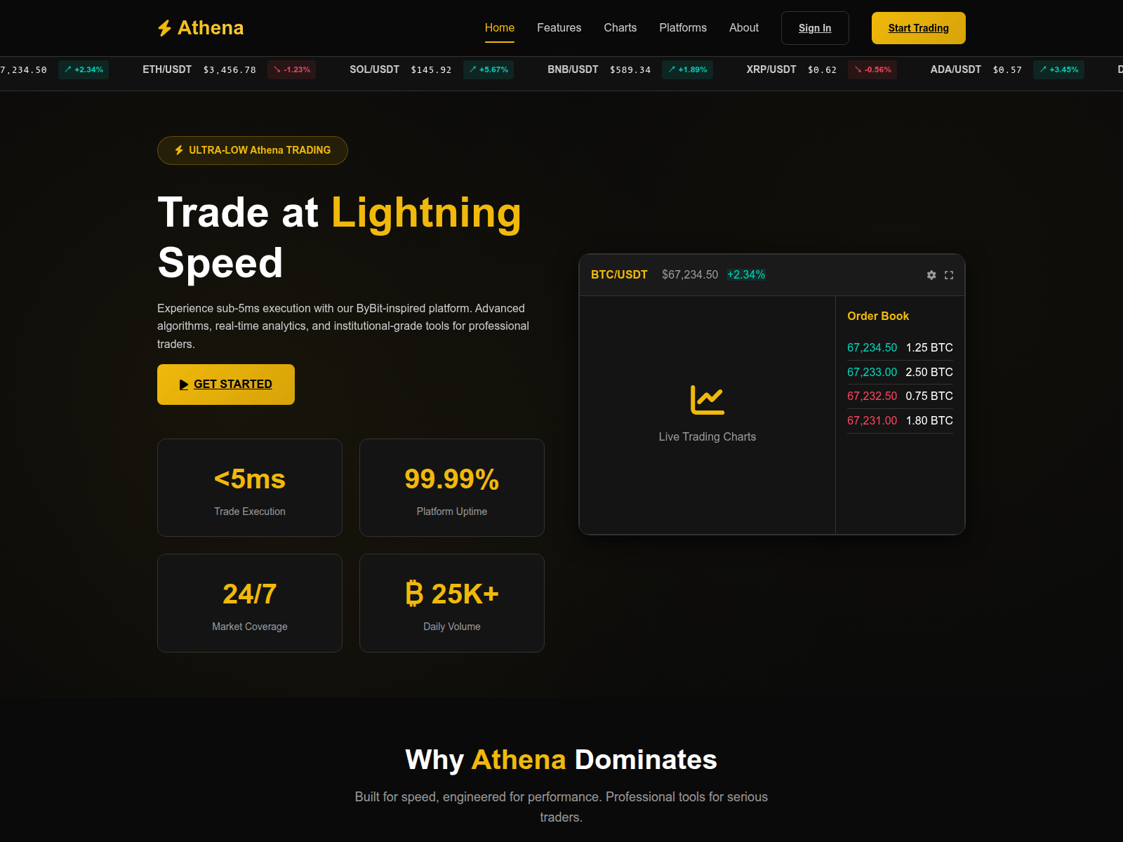 [Ekran görüntüsü] athenanotes.com