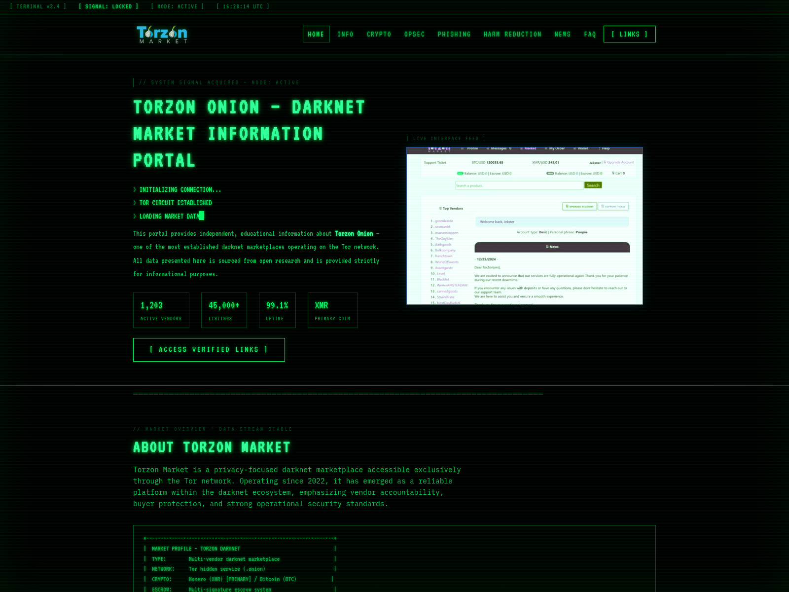 Screenshot of torzon-dnm.com