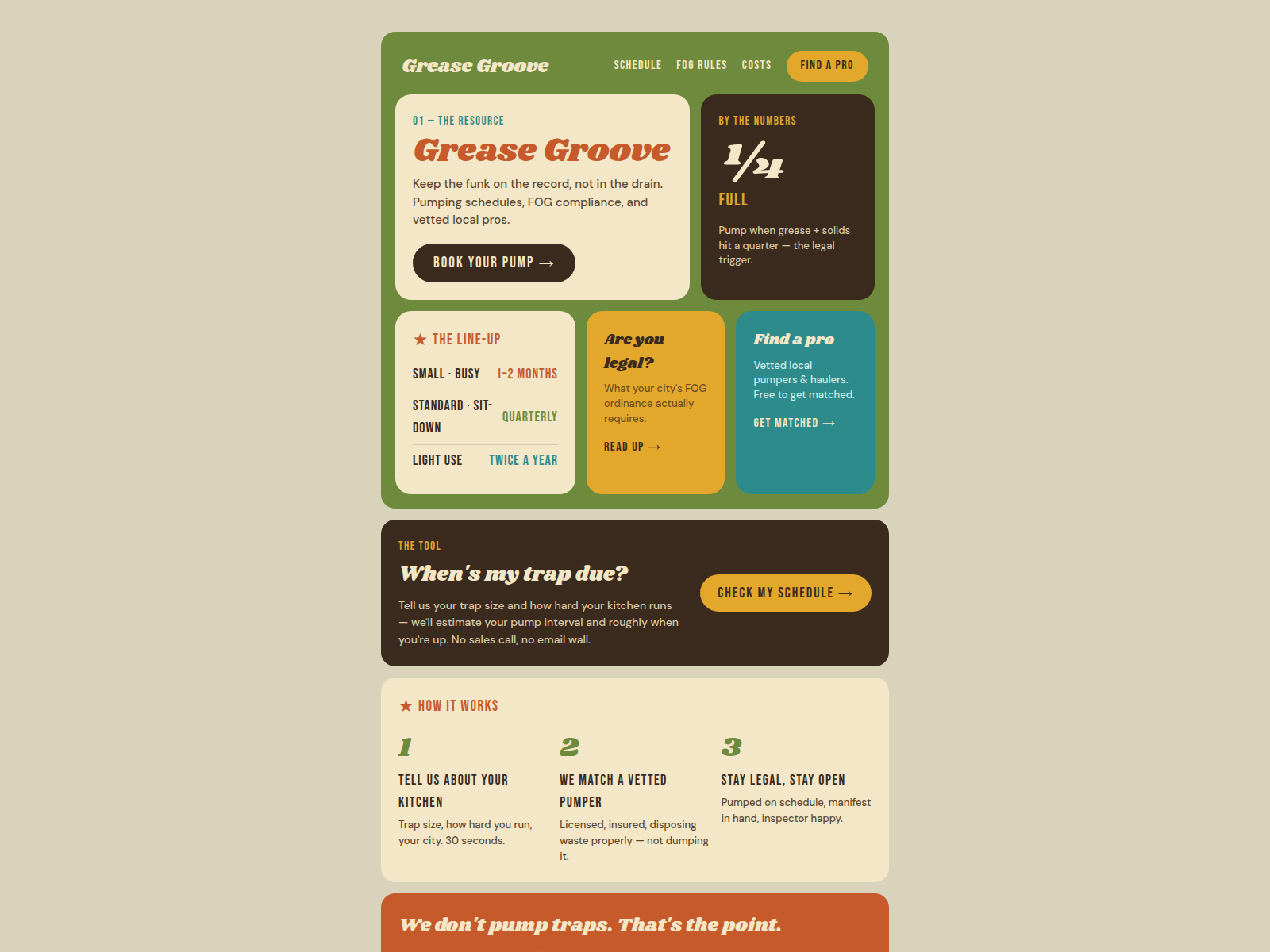 Screenshot of greasegroove.com