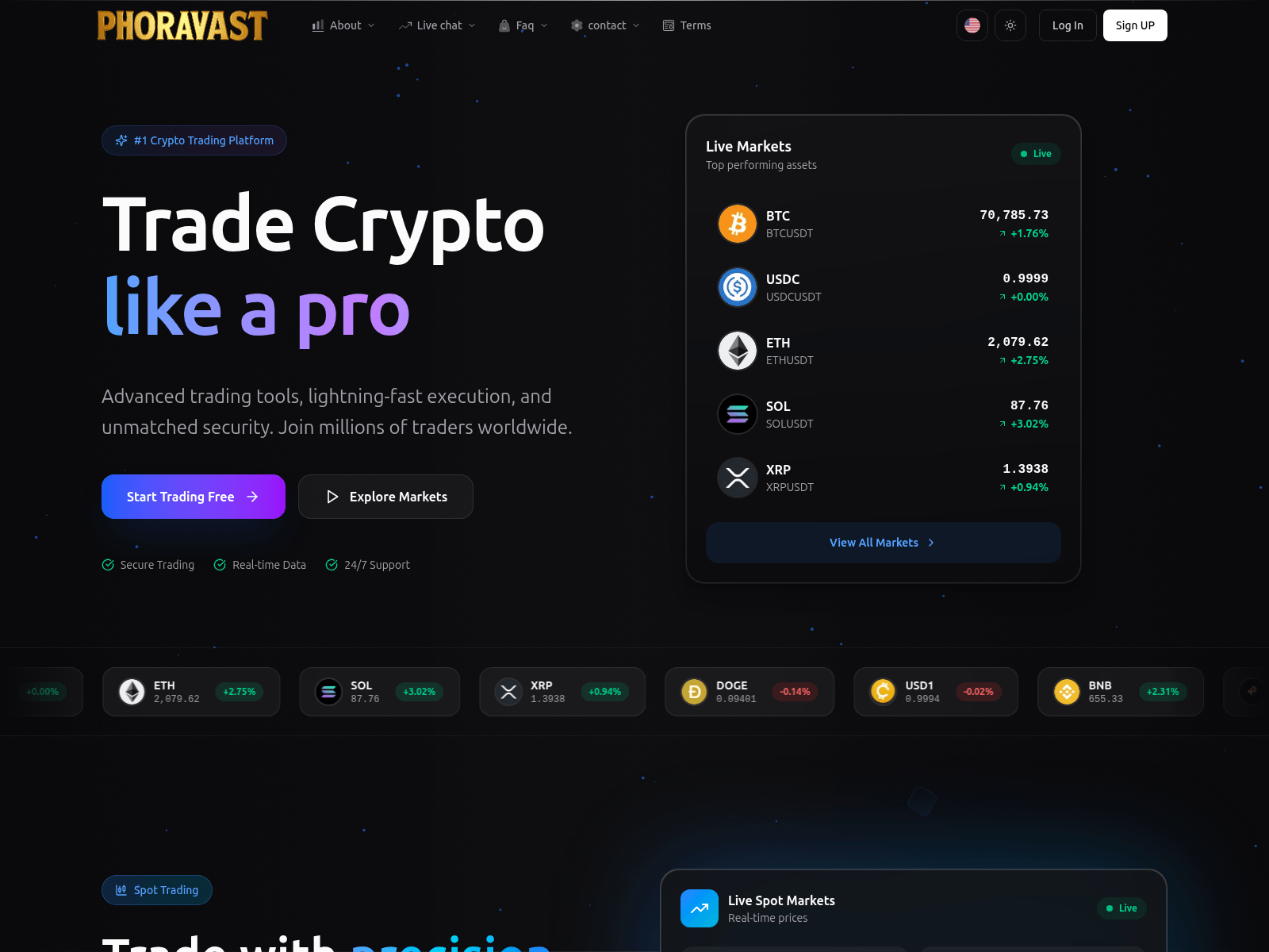 Screenshot of phoravast.com