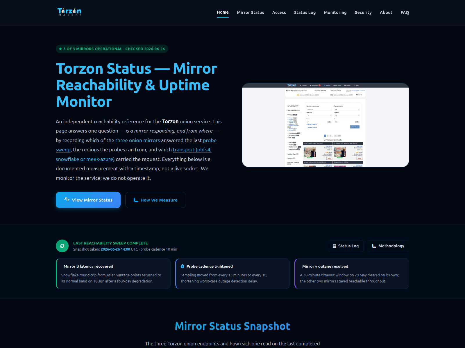 Screenshot of torzon-status.com