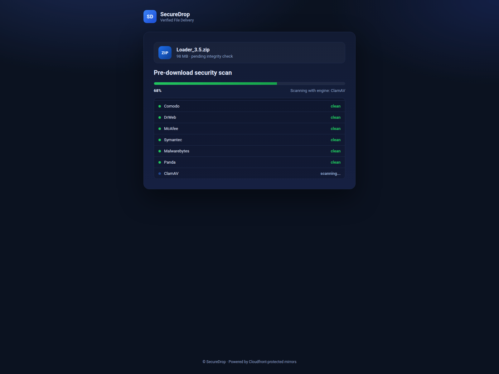 Screenshot of gmload.cc