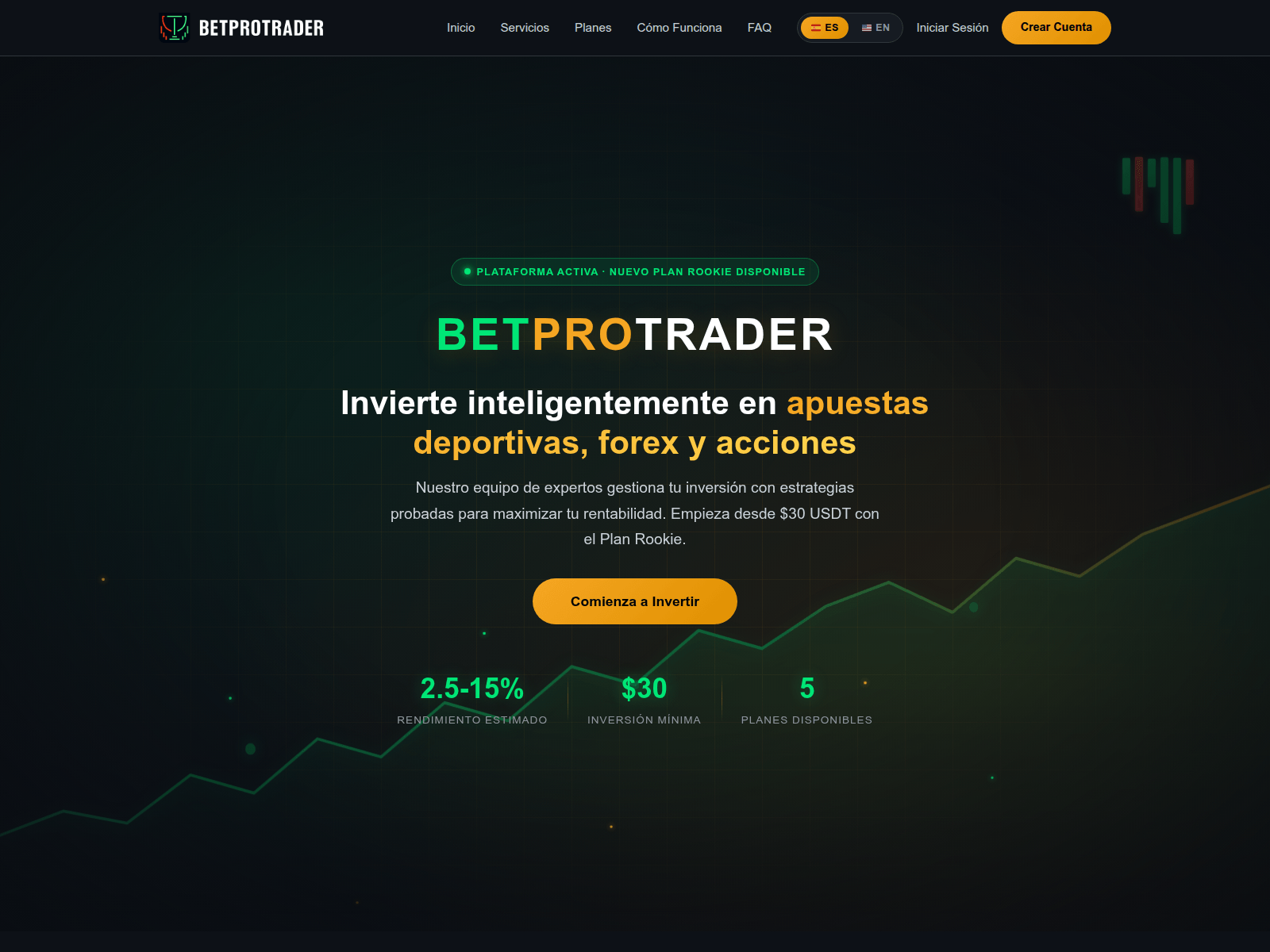 Знімок екрана betprotrader.com