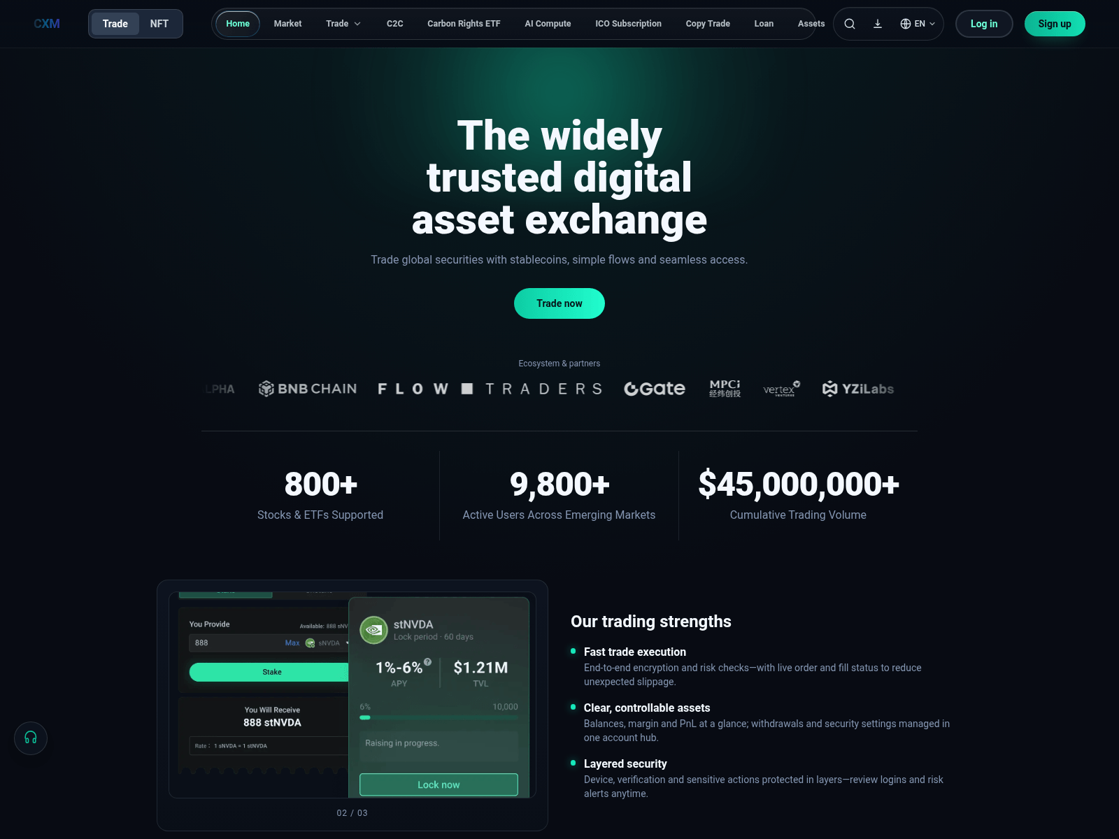 Screenshot of cxmfmarkets.com