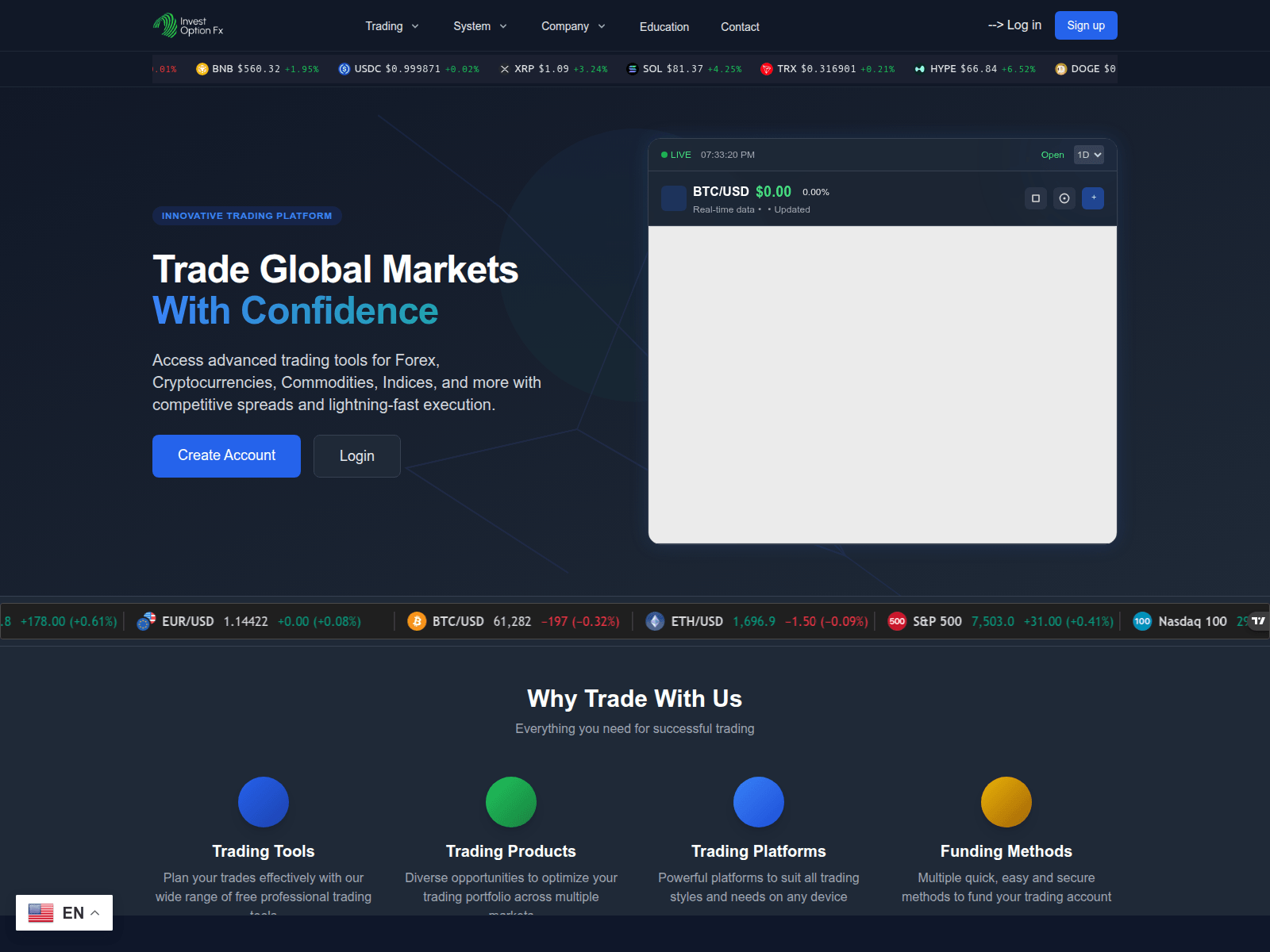 Screenshot of inoptionfx.com