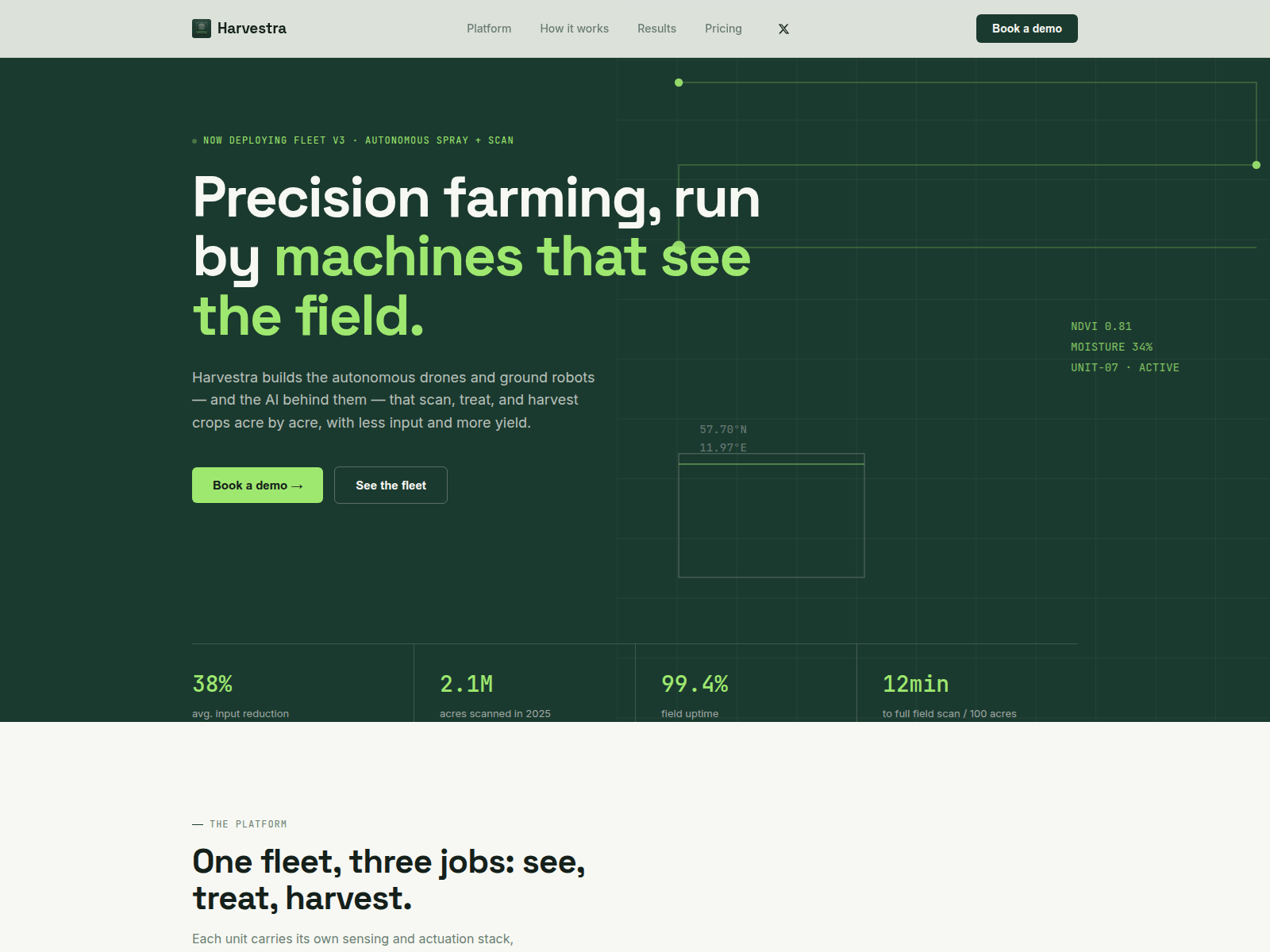 Screenshot of harvestra.xyz