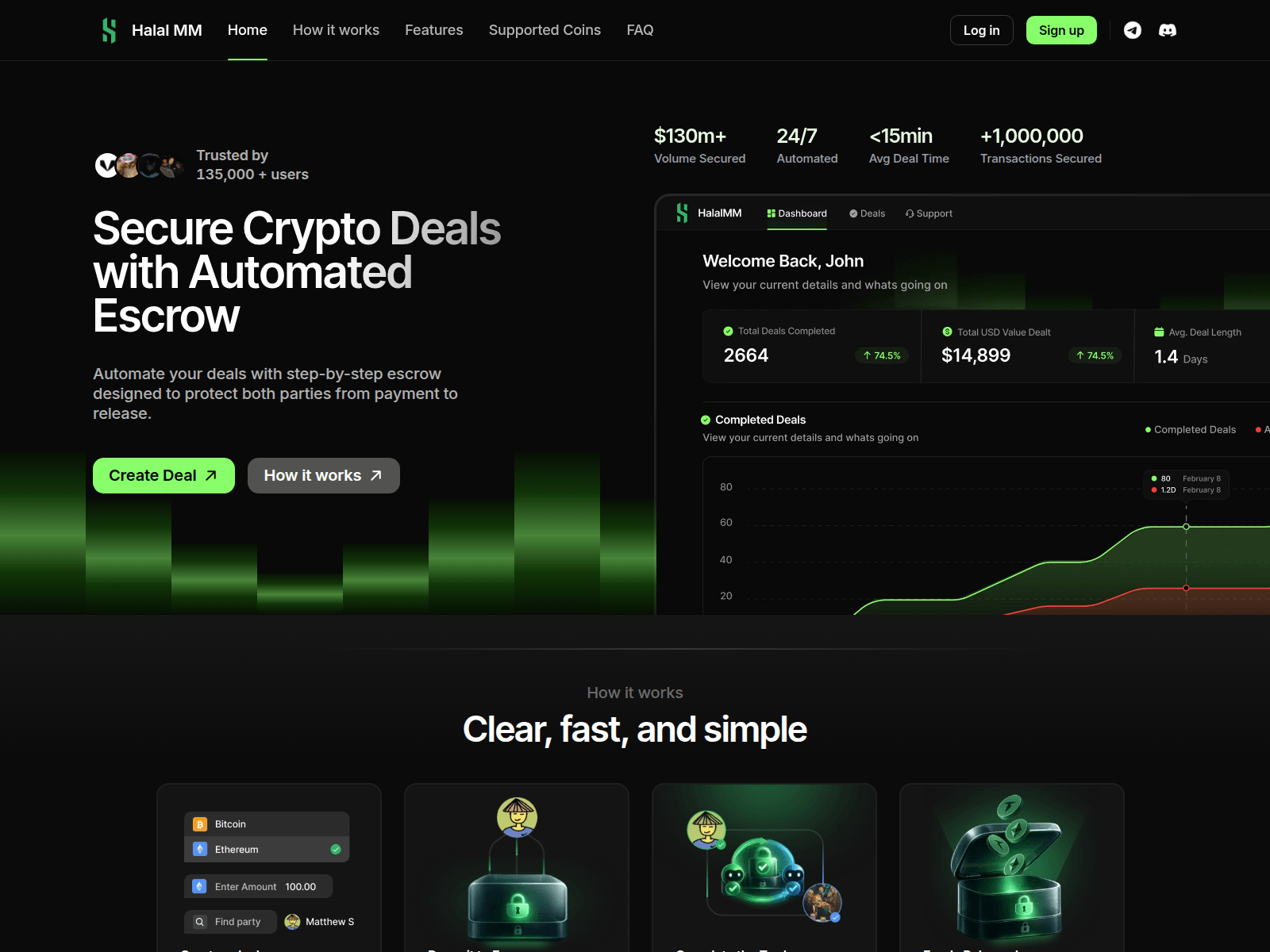 Screenshot of halalrnm.com
