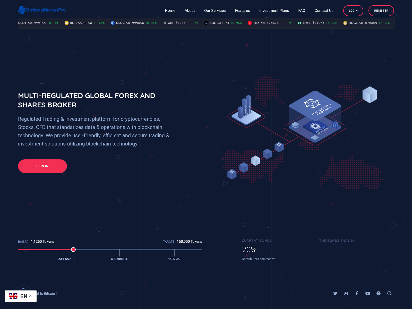Screenshot of optionsmarketpro.com
