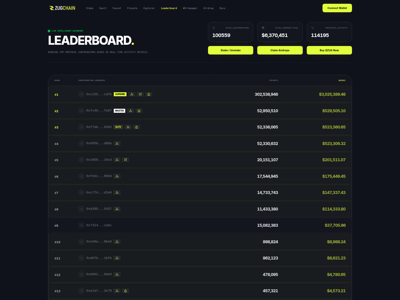 Screenshot of zugchain.pages.dev