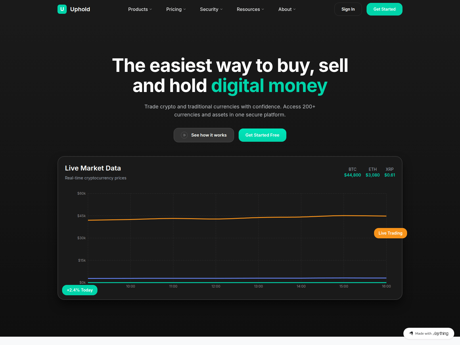 Screenshot of en-upholdcom.created.app
