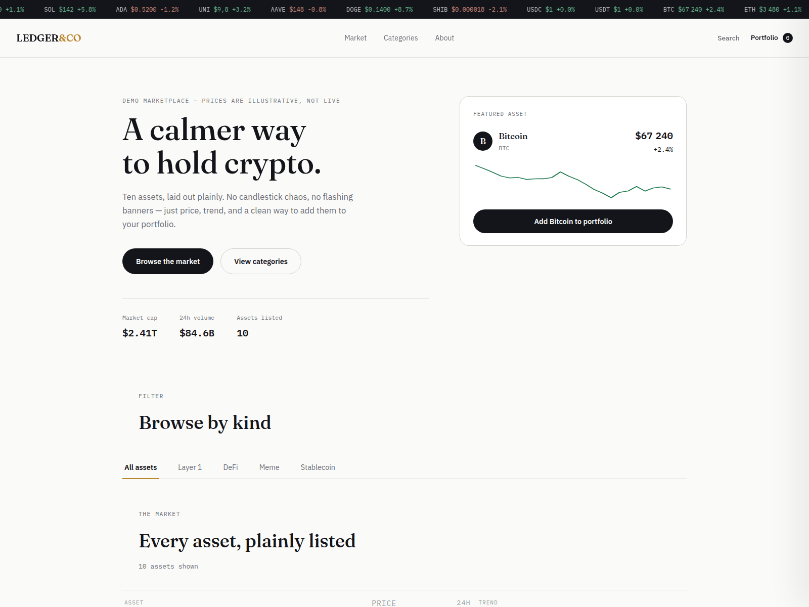 Screenshot of kartikbuilds.github.io