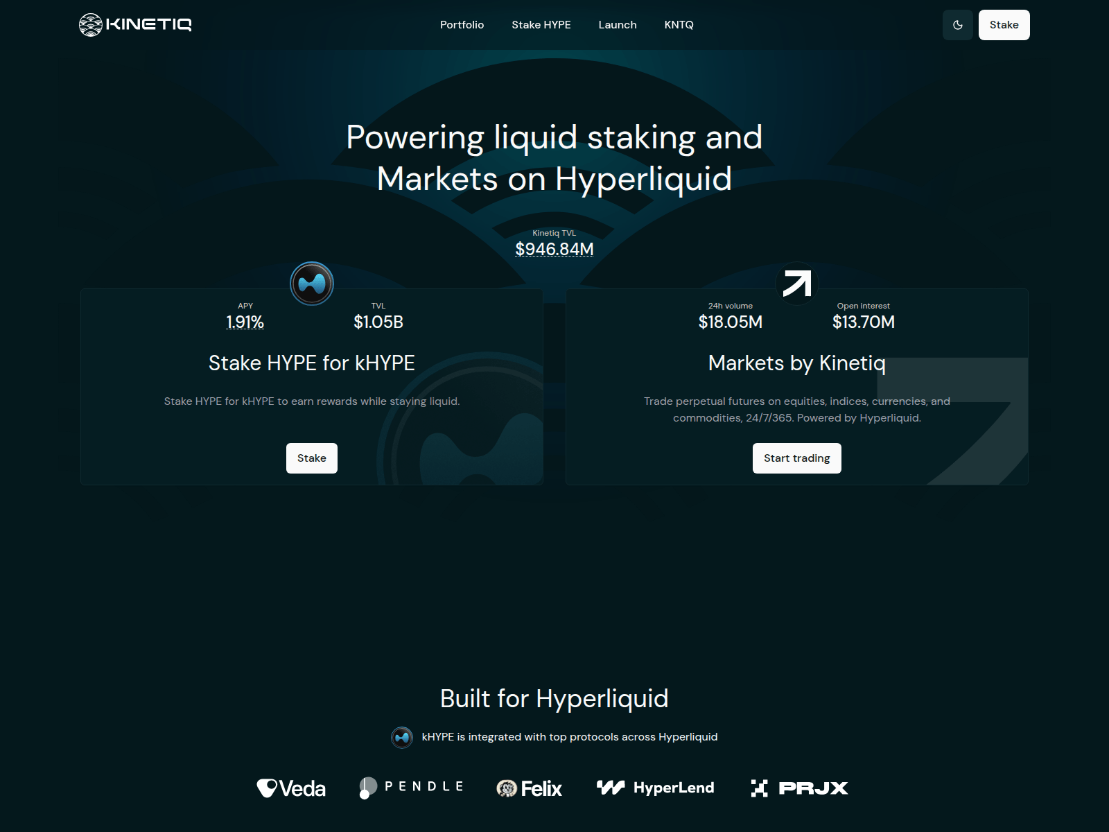 Screenshot of kinietiq.net