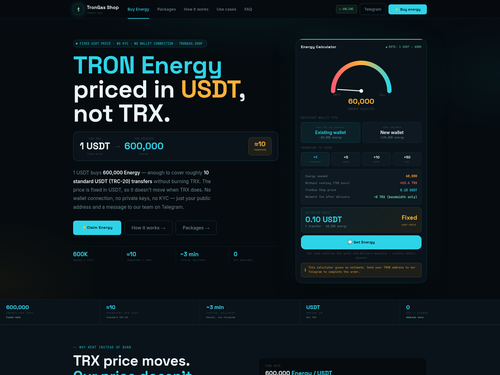 Screenshot of trongas.shop