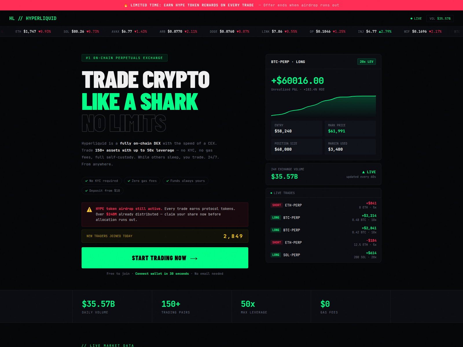 Screenshot of hyperliiquid.wtf